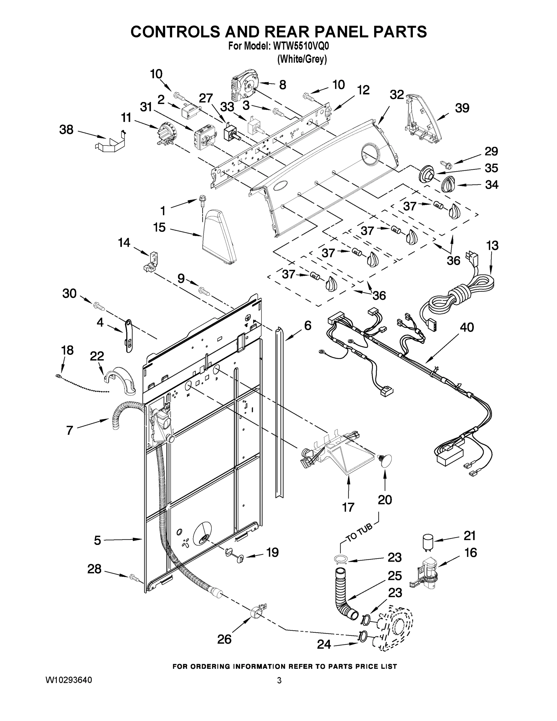 02 - CONTROLS AND REAR PANEL PARTS