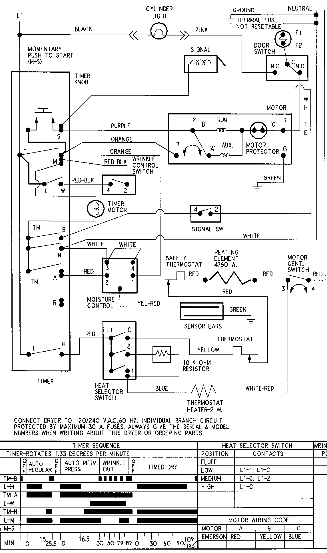 10 - WIRING INFORMATION (SERIES 13)
