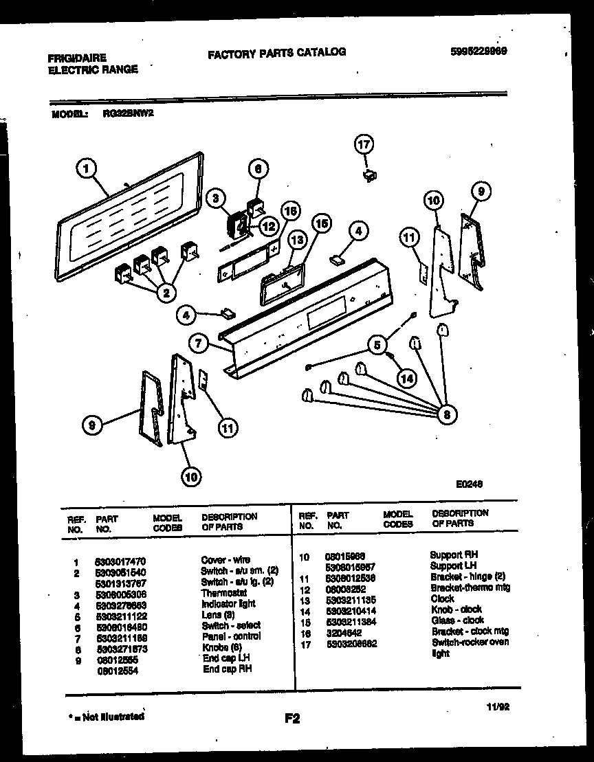 02 - CONTROL PANEL