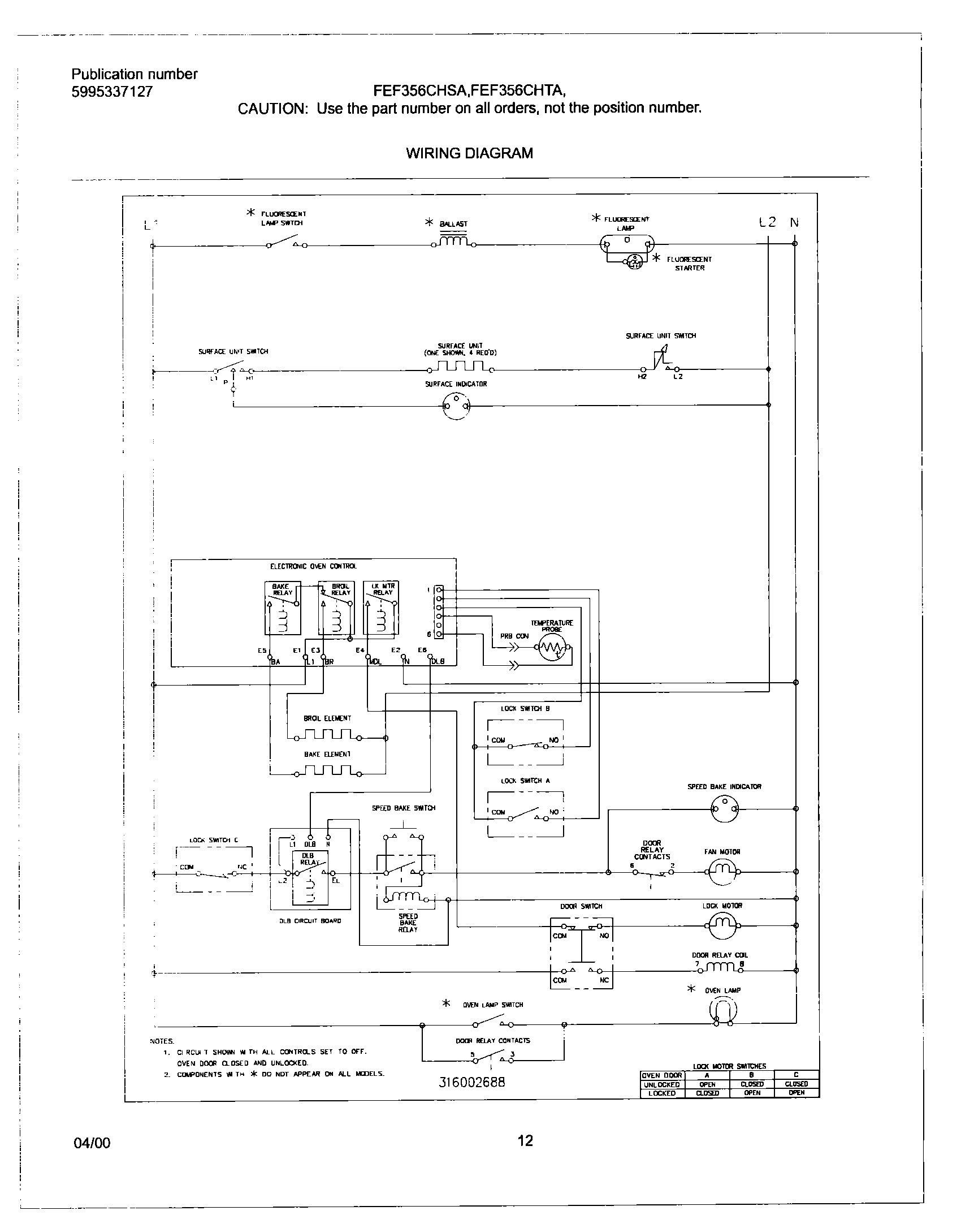 12 - WIRING DIAGRAM