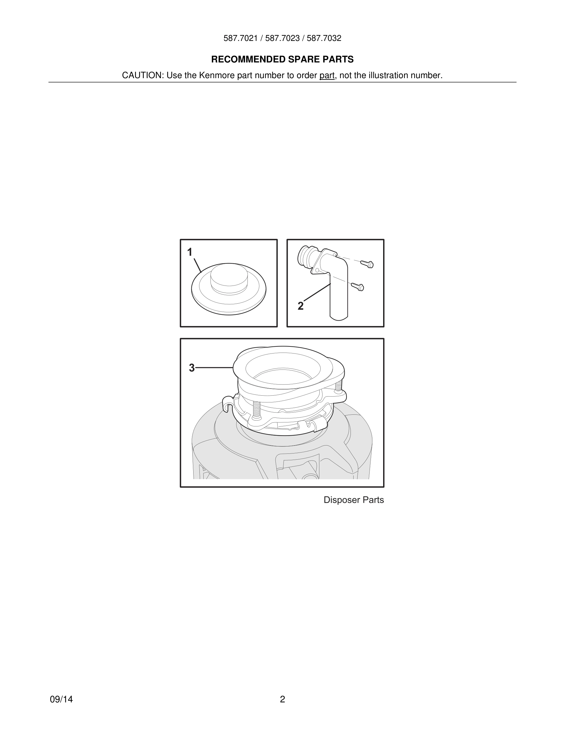 03 - RECOMMENDED SPARE PARTS