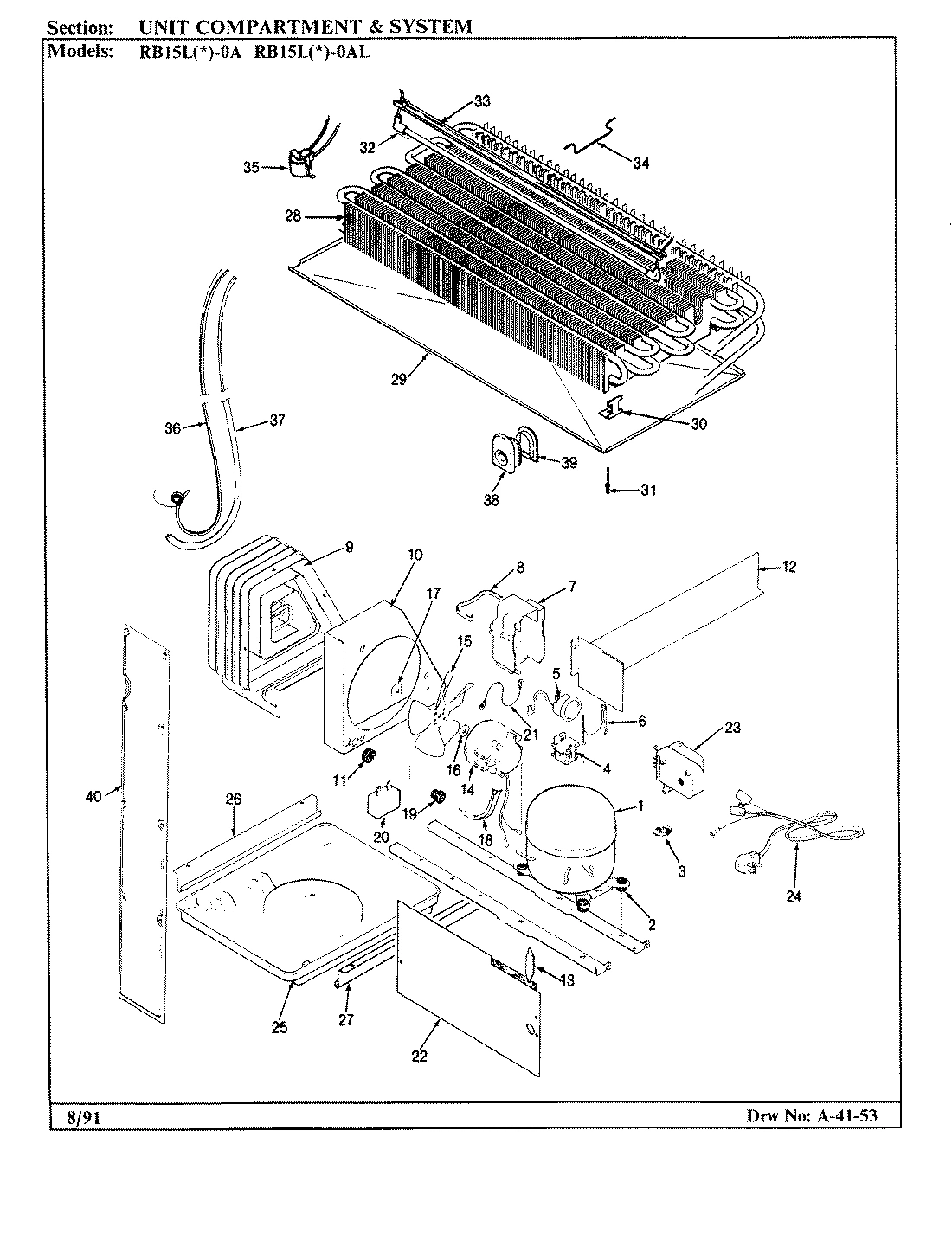 02 - UNIT COMPARTMENT & SYSTEM