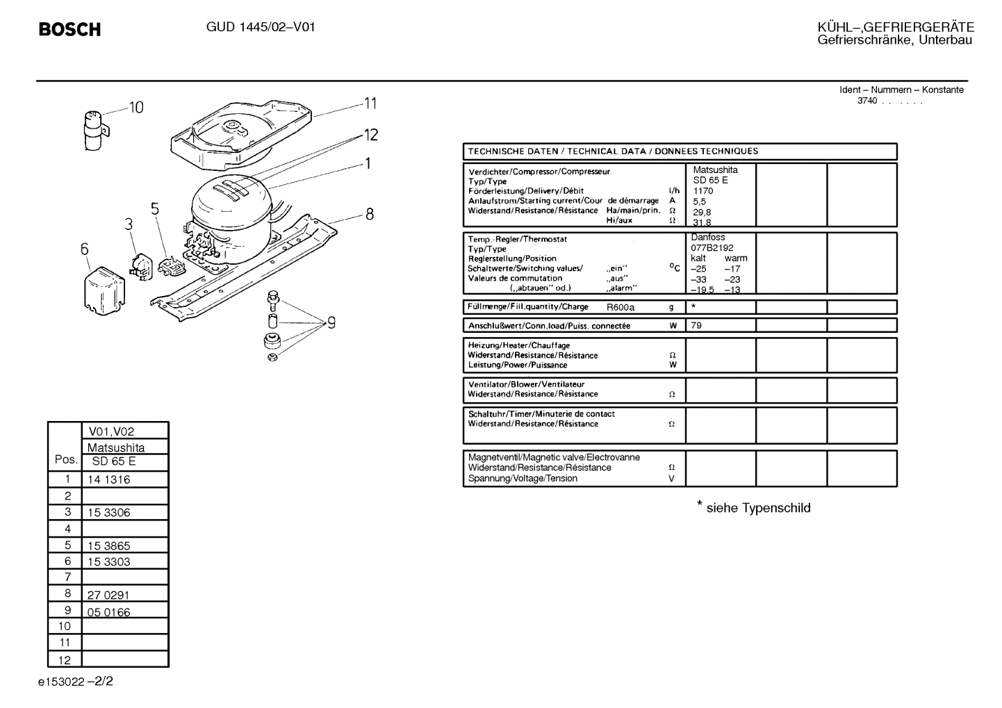 Diagram 2