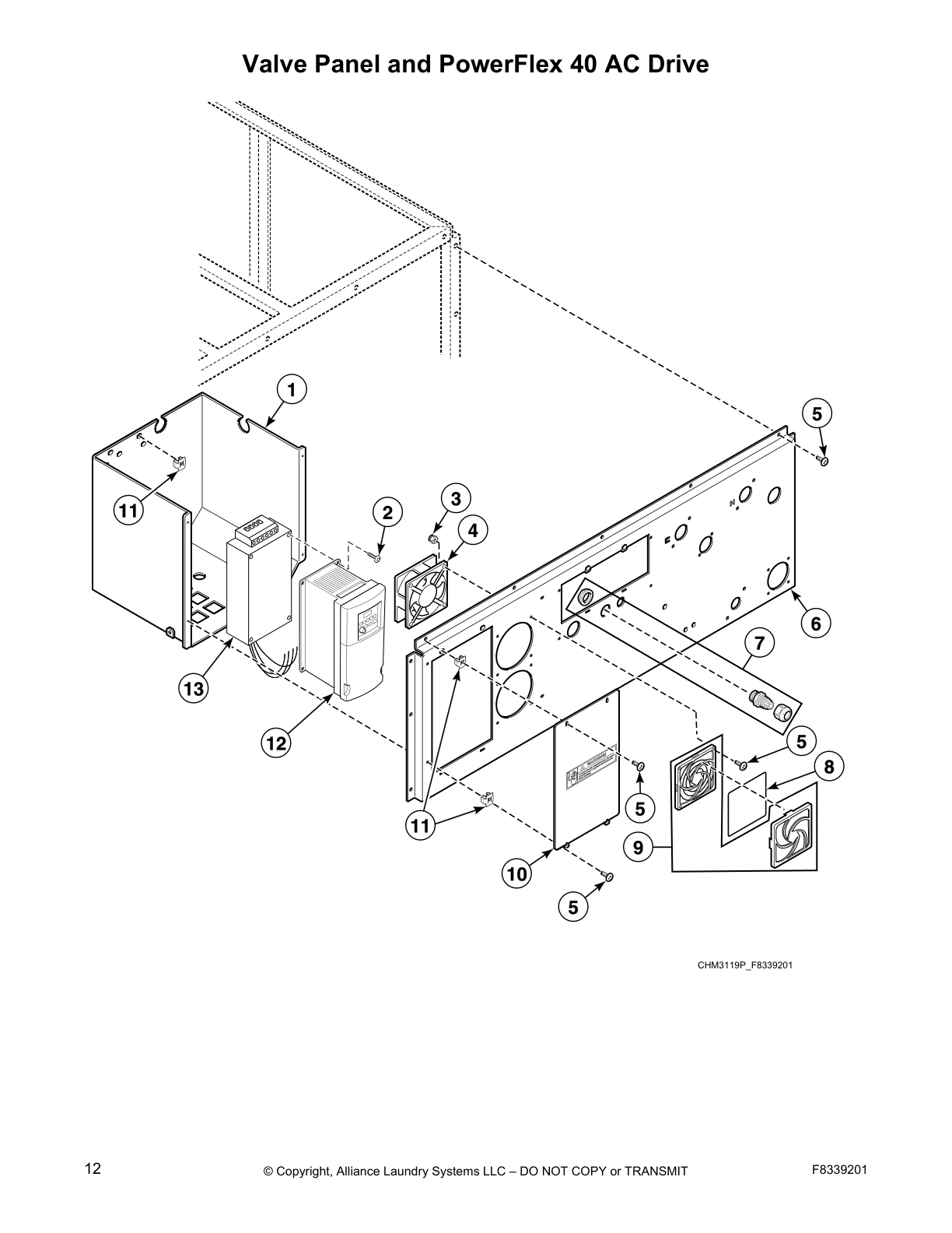 Valve Panel and PowerFlex 40 AC Drive