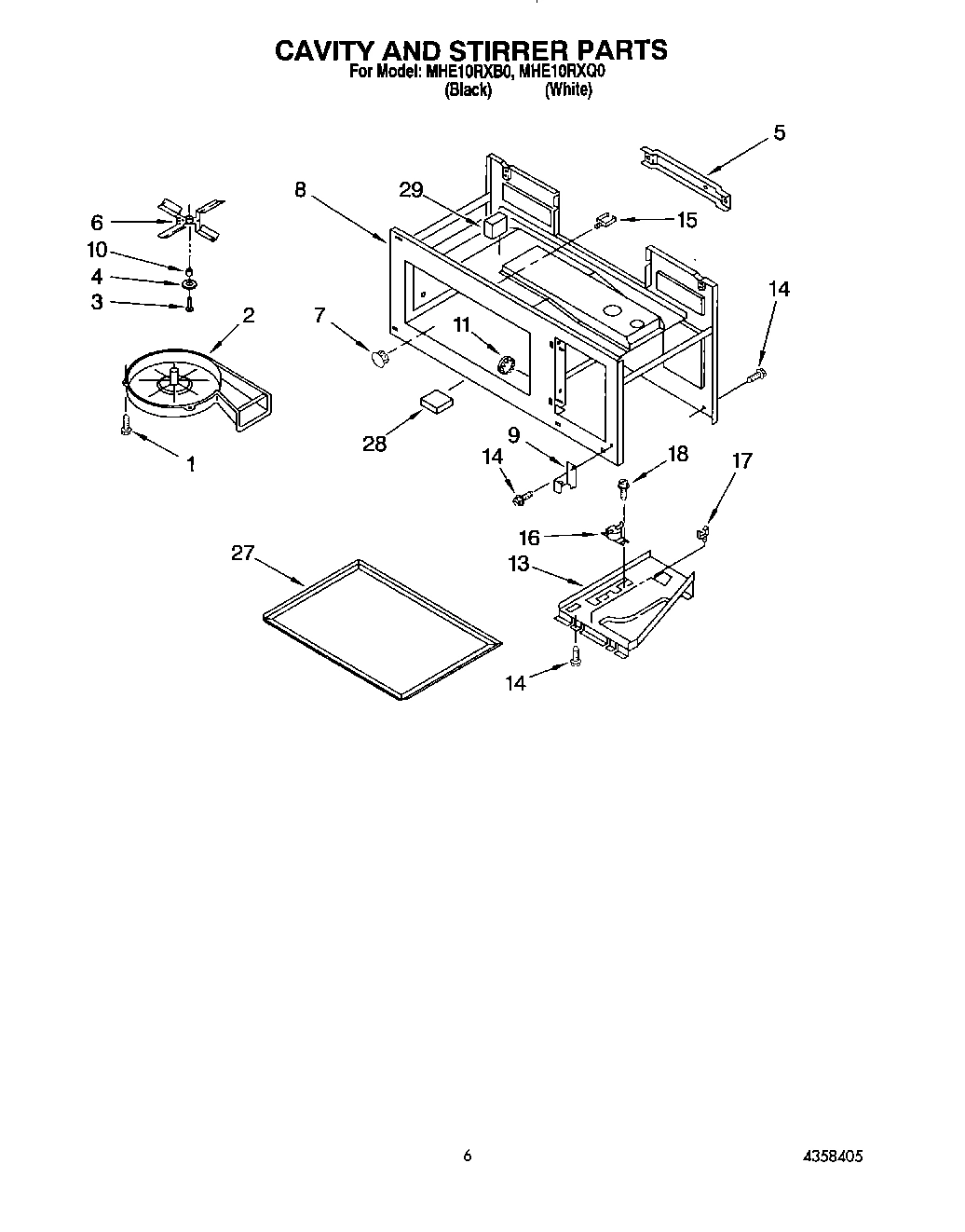 07 - CAVITY AND STIRRER