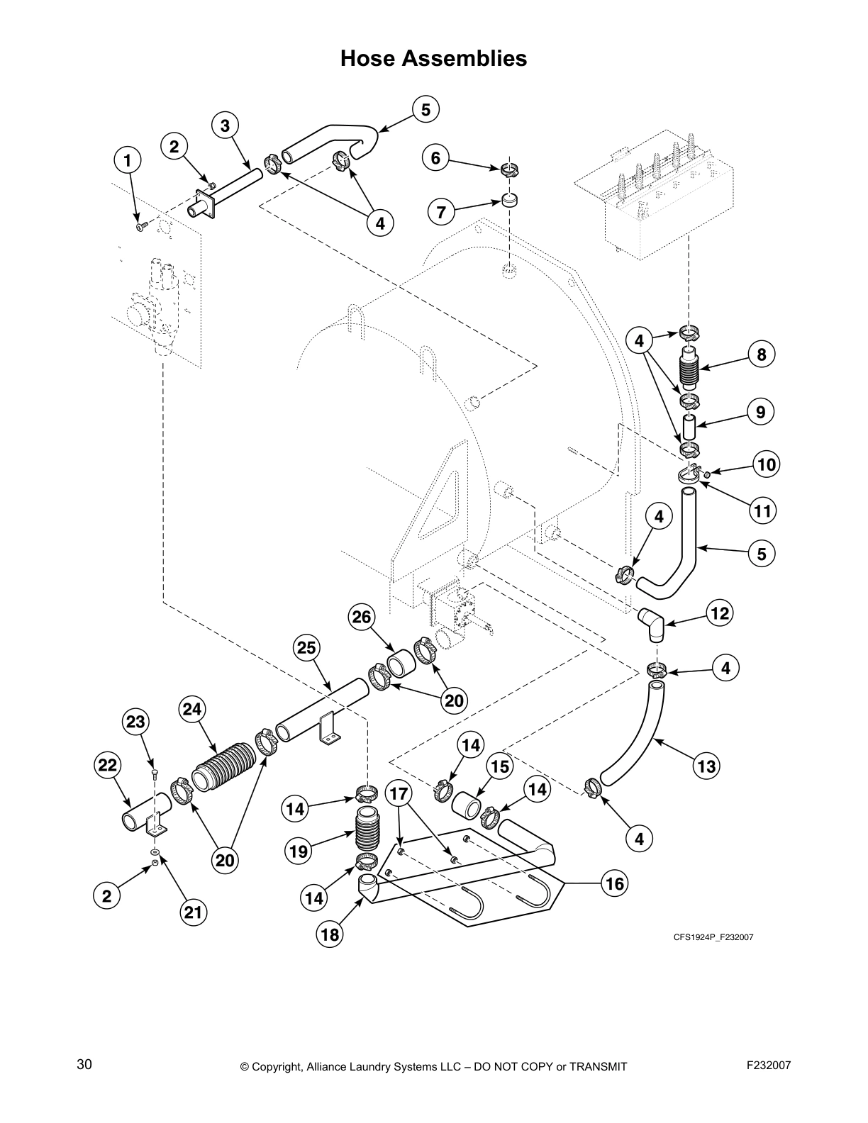 Hose Assemblies
