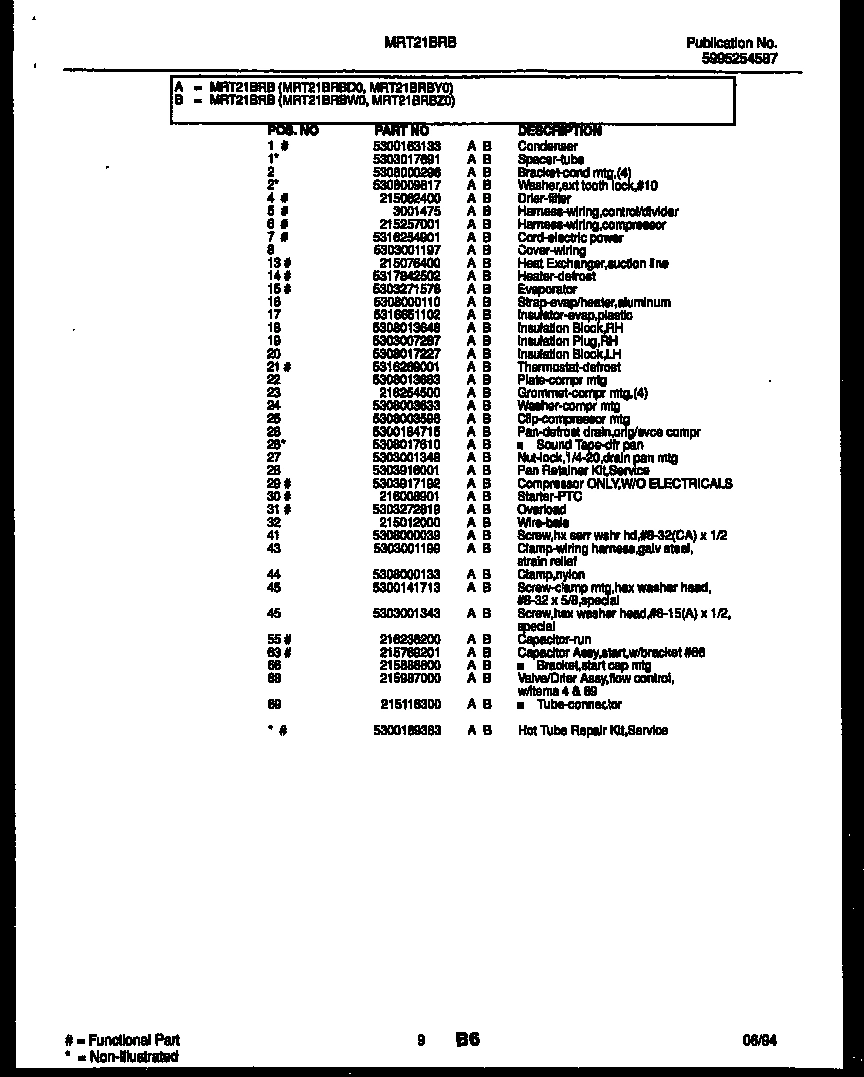 02 - CABINET PARTS