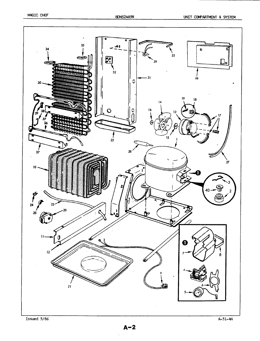 05 - UNIT COMPARTMENT & SYSTEM