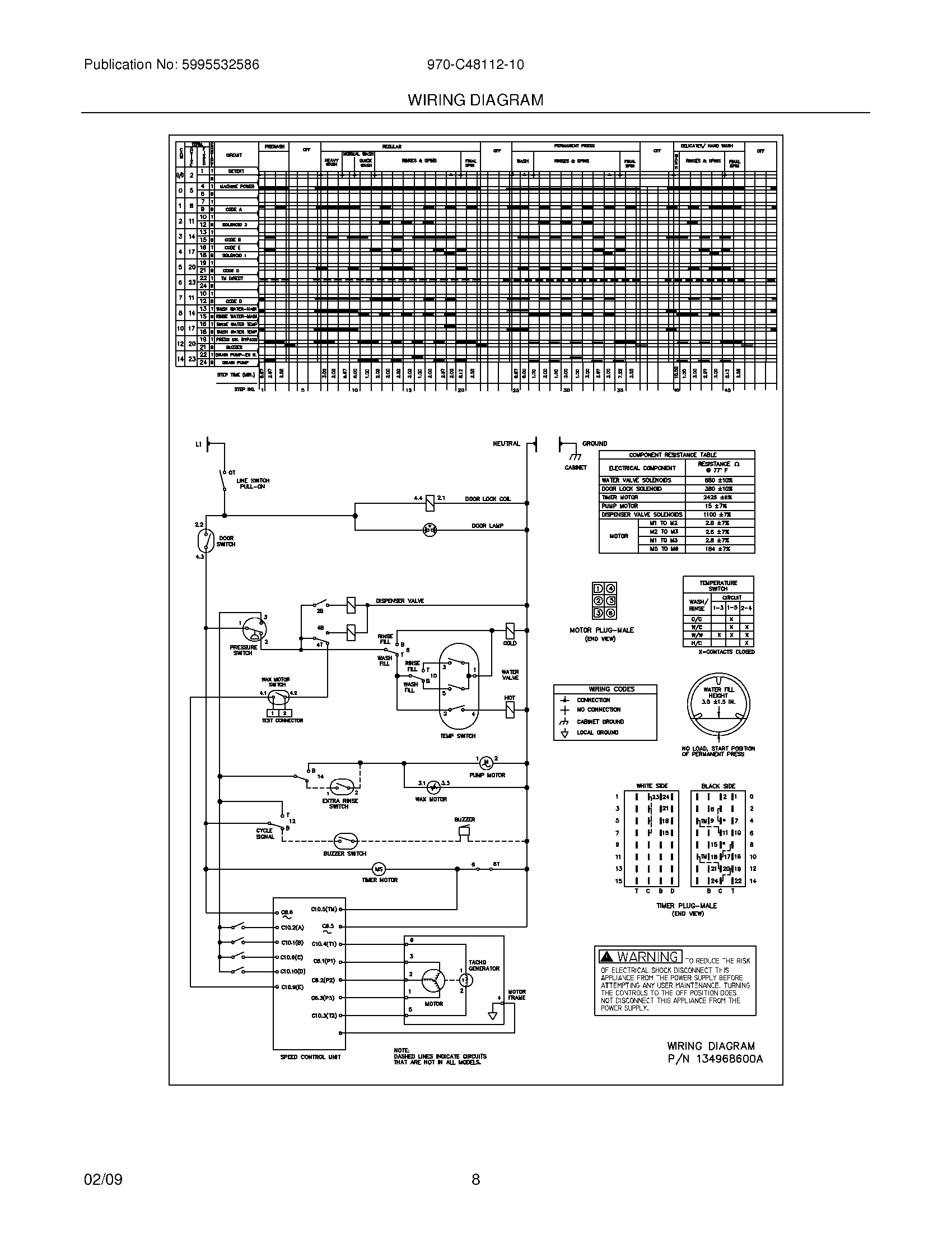 08 - WIRING DIAGRAM