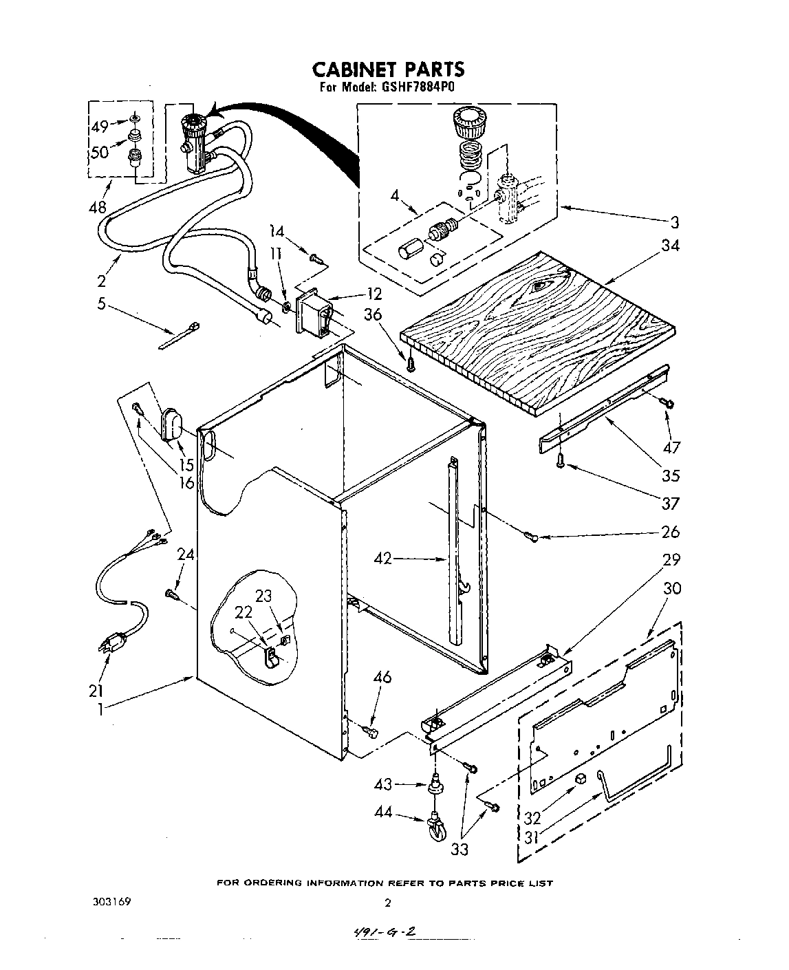 02 - CABINET