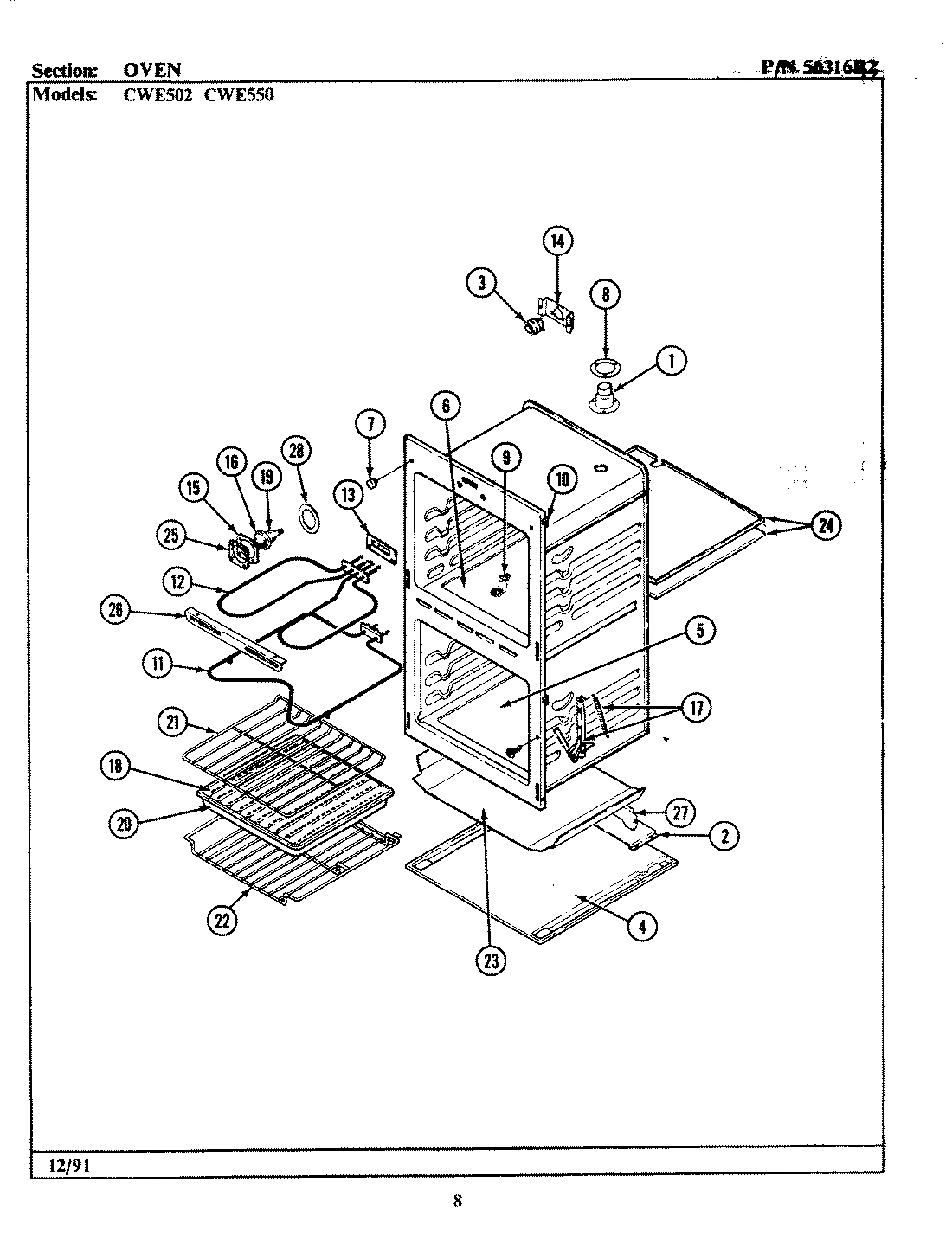 05 - OVEN (CWE502, CWE550)