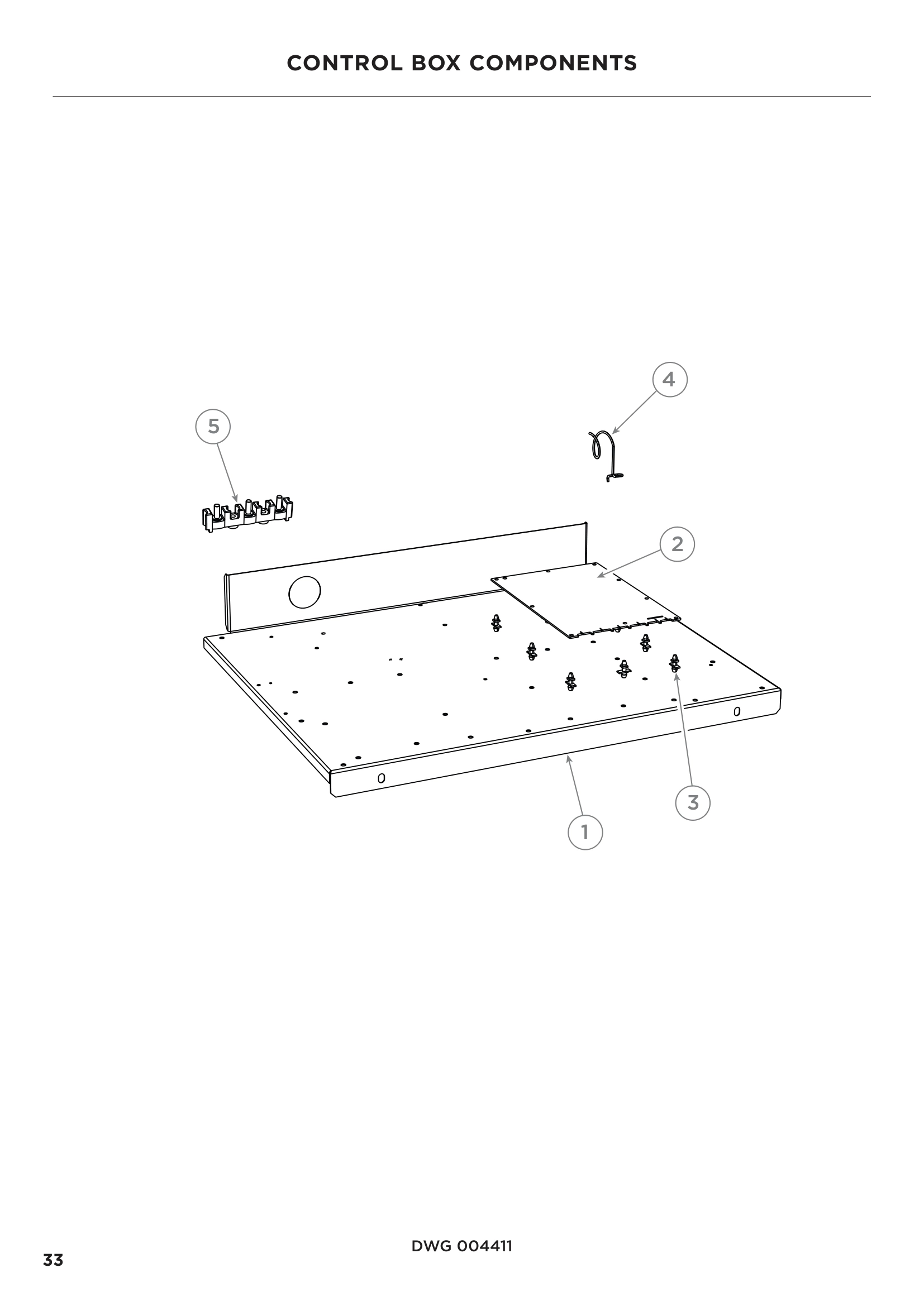 CONTROL BOX COMPONENTS