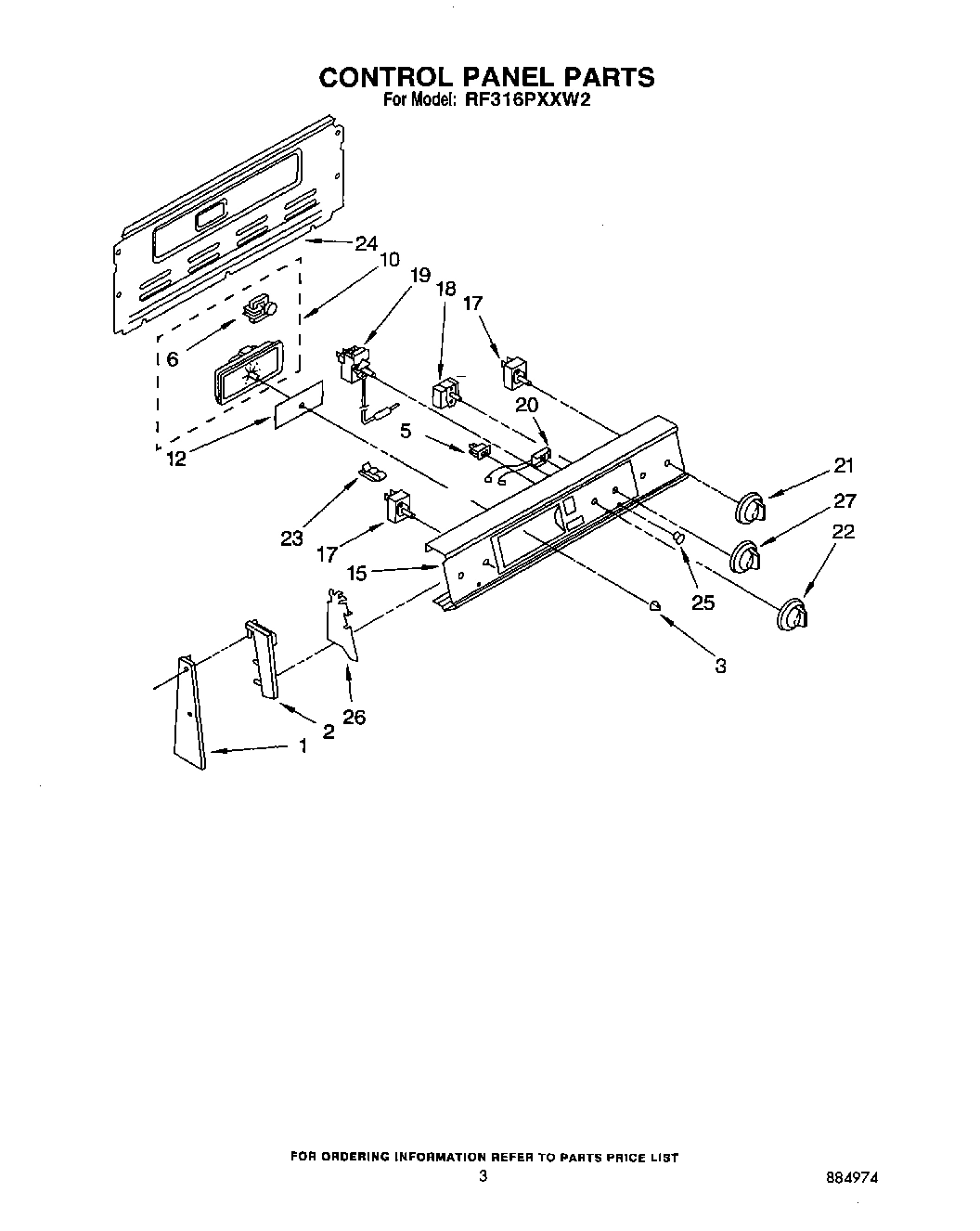 03 - CONTROL PANEL