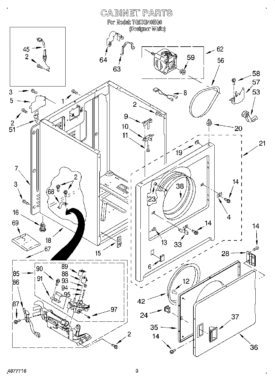 02 - CABINET