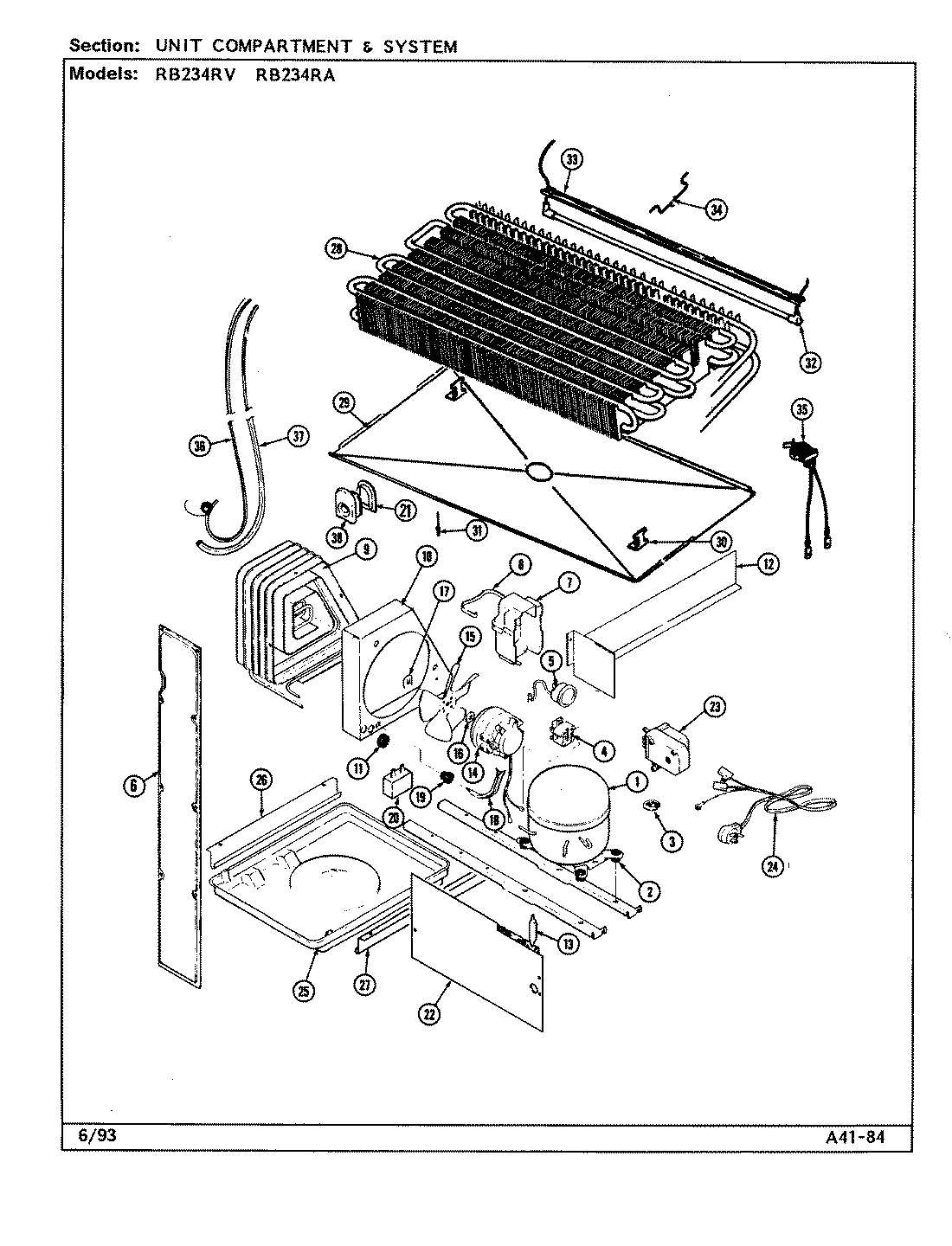 08 - UNIT COMPARTMENT & SYSTEM