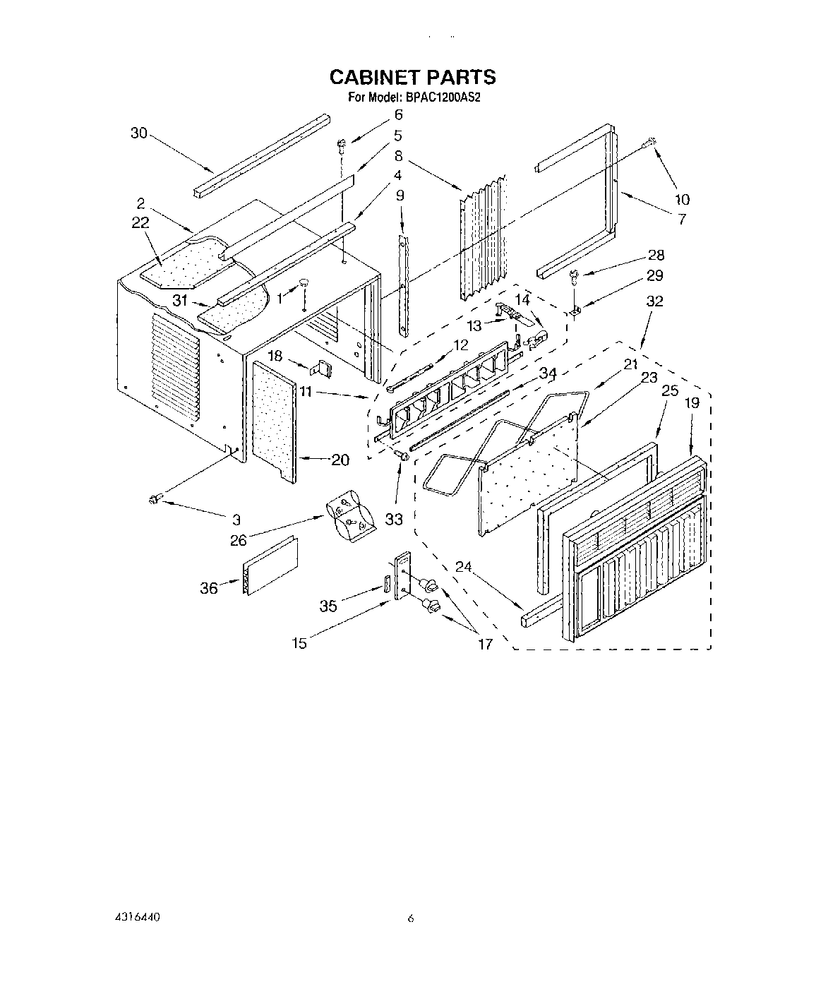 04 - CABINET