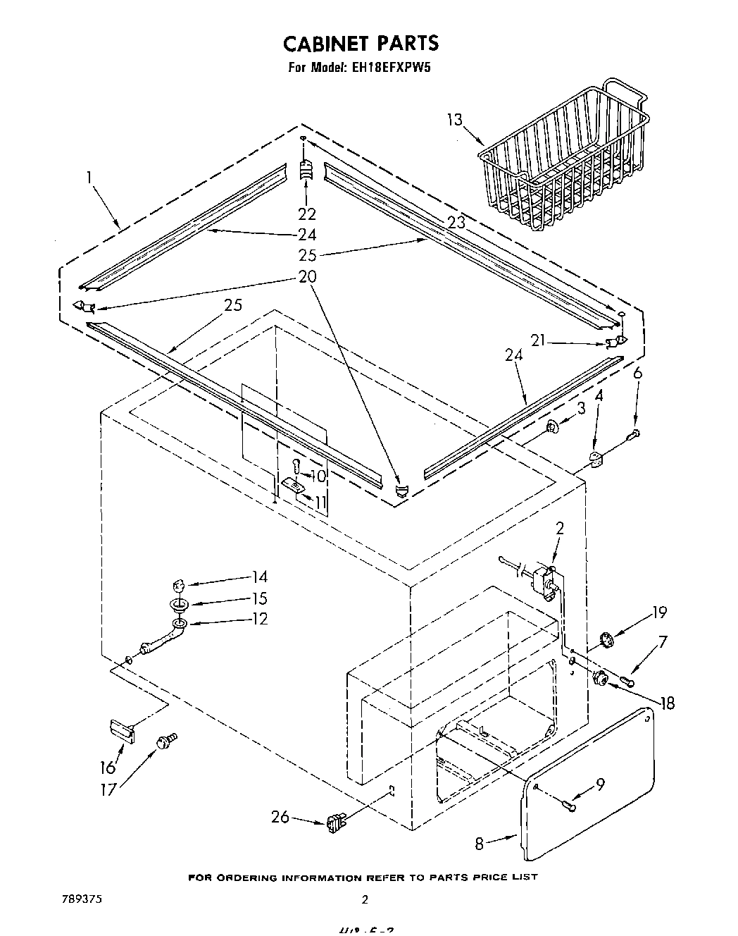 02 - SECTION