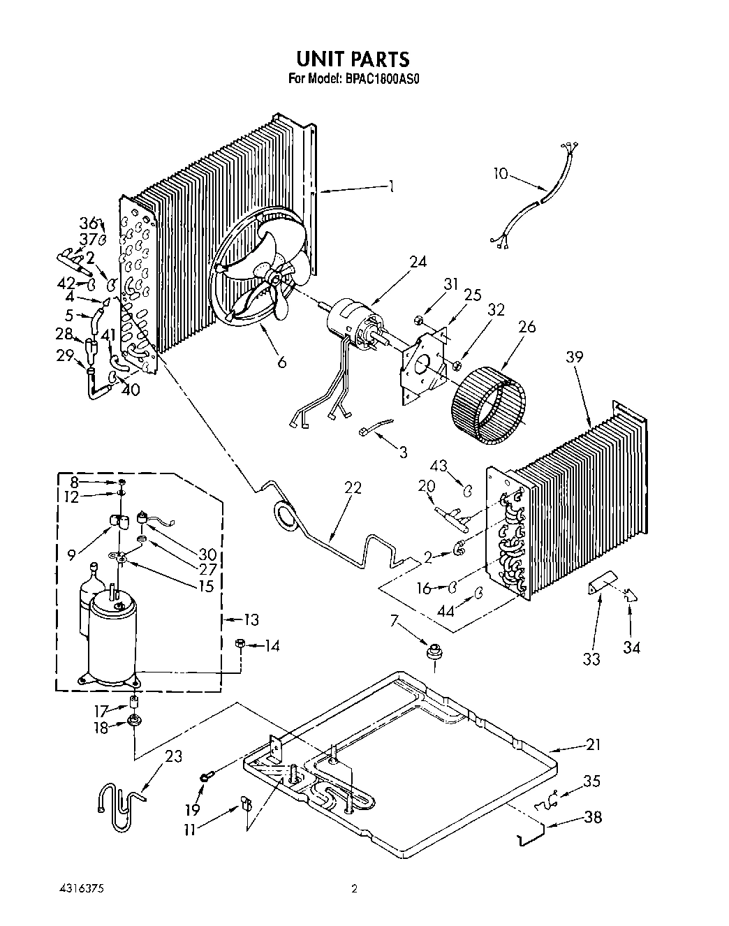 02 - UNIT, LITERATURE
