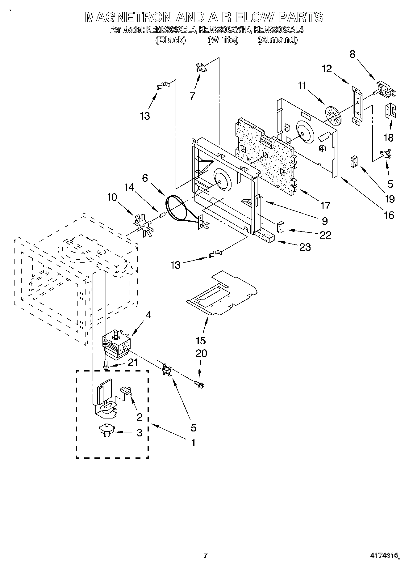04 - MAGNETRON AND AIR FLOW