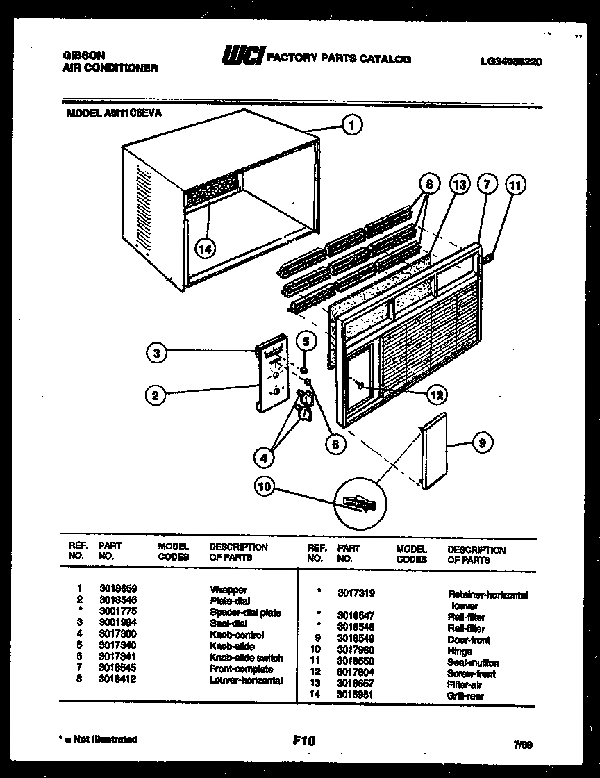 02 - CABINET PARTS