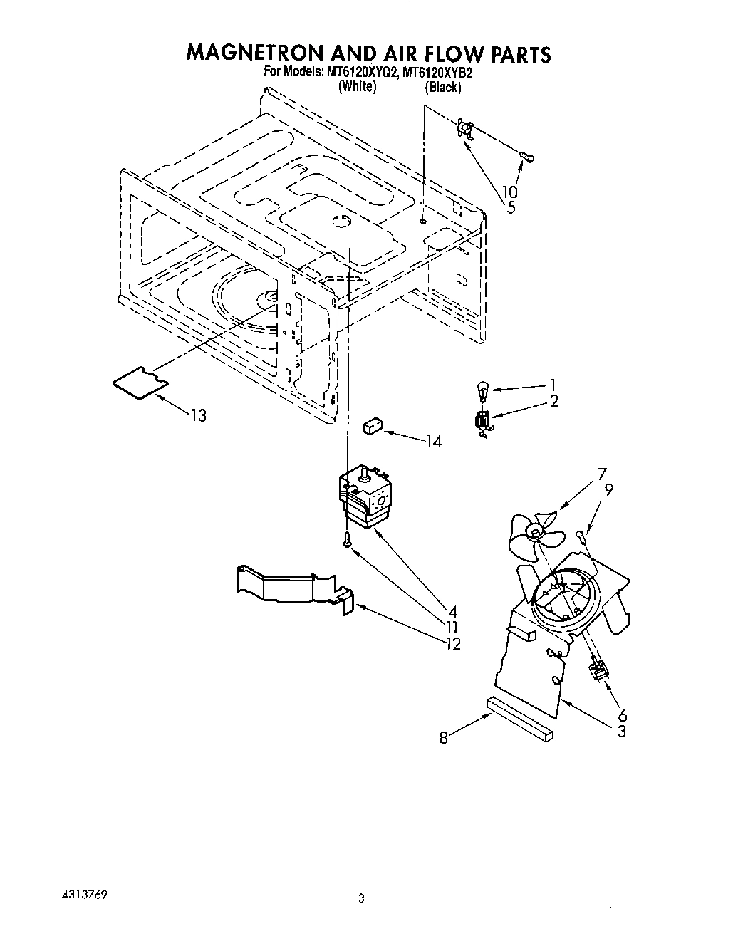 02 - MAGNETRON AND AIR FLOW