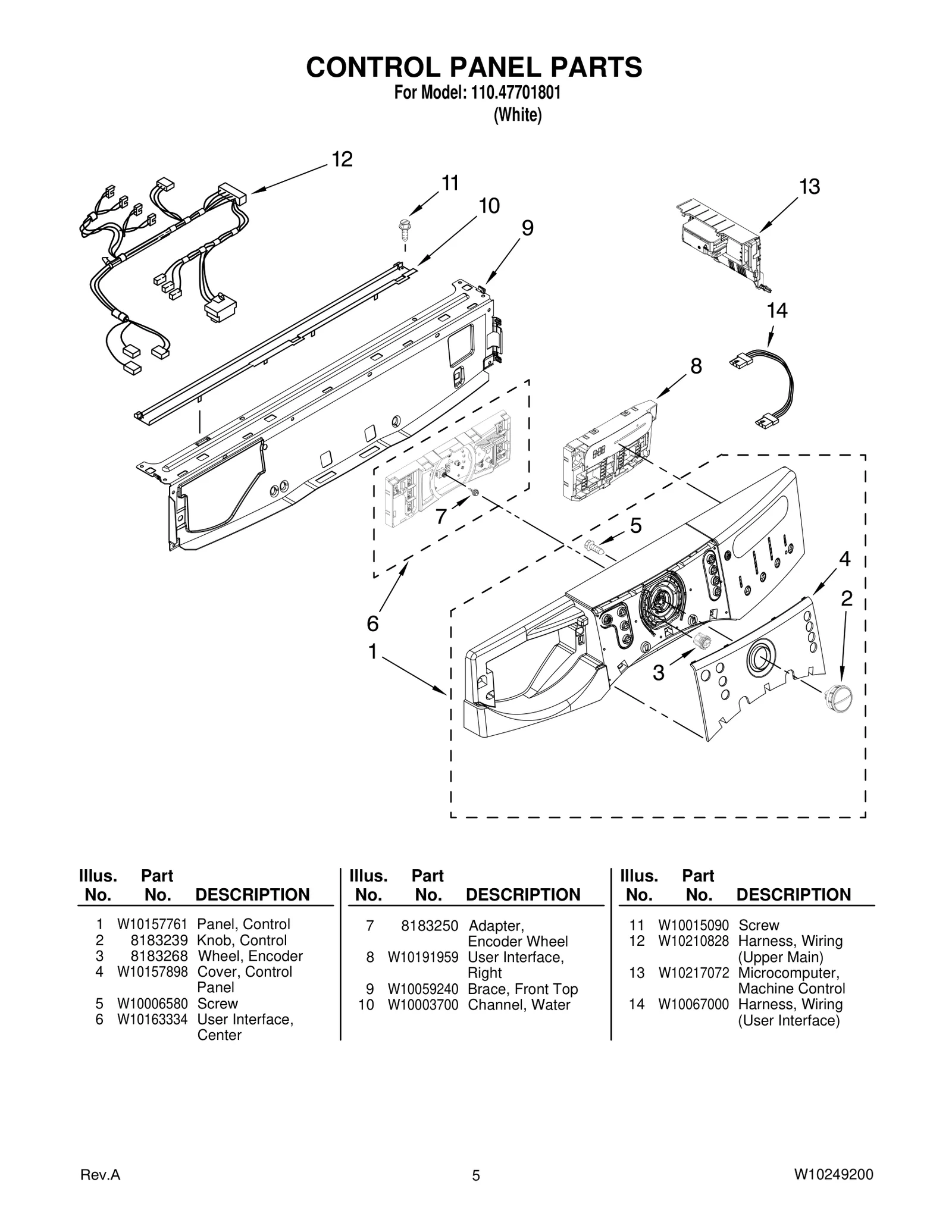 CONTROL PANEL PARTS