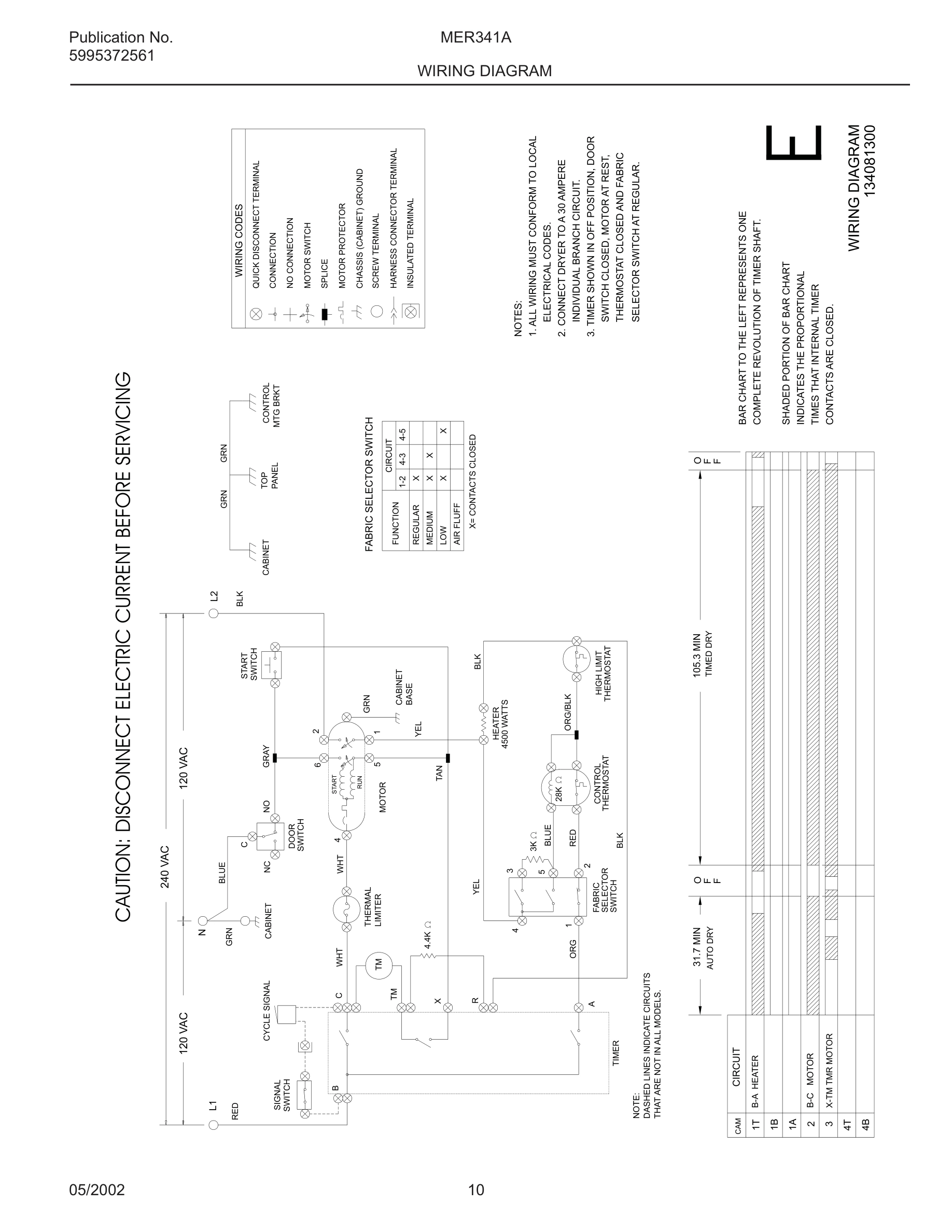 10 - WIRING DIAGRAM