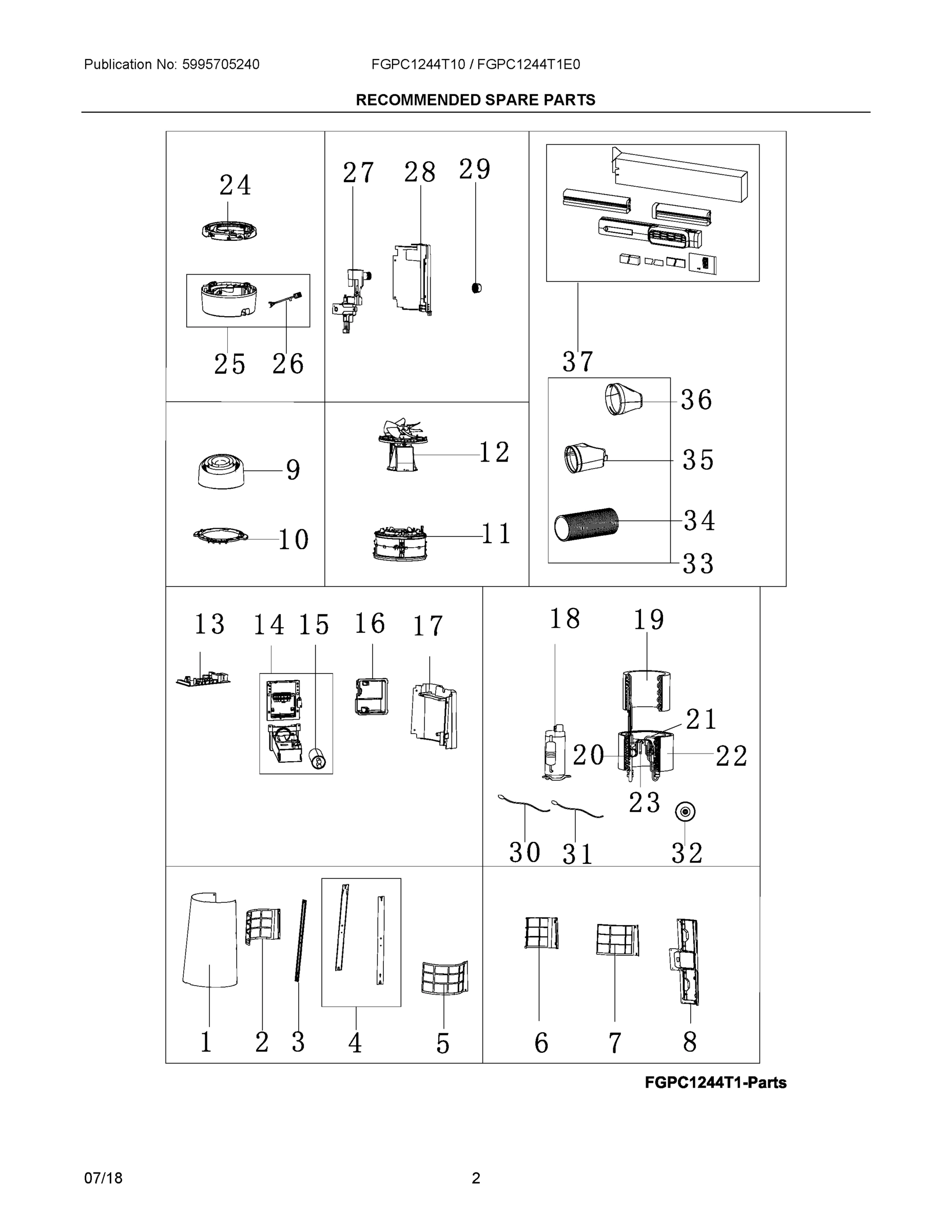 02 - RECOMMENDED SPARE PARTS