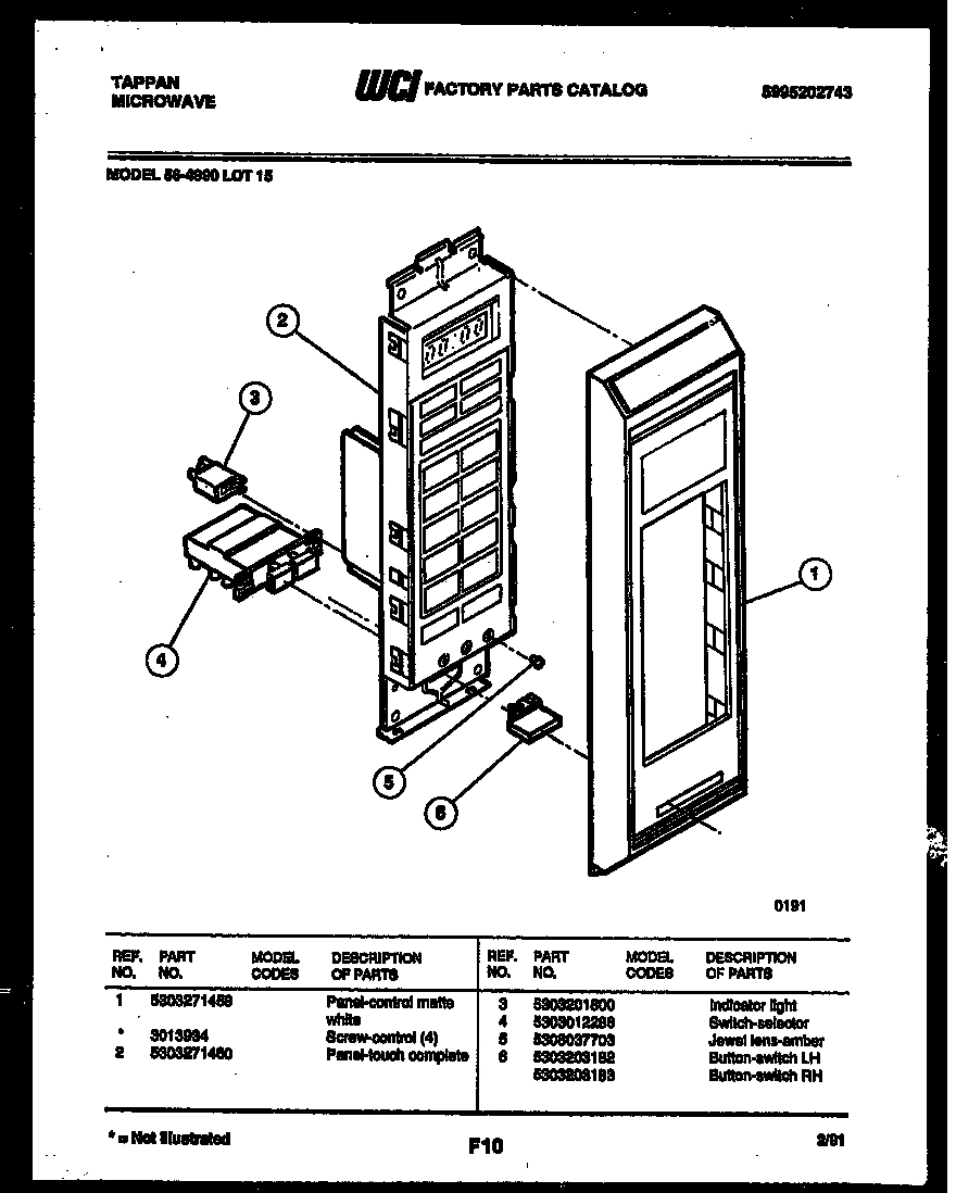 02 - CONTROL PANEL