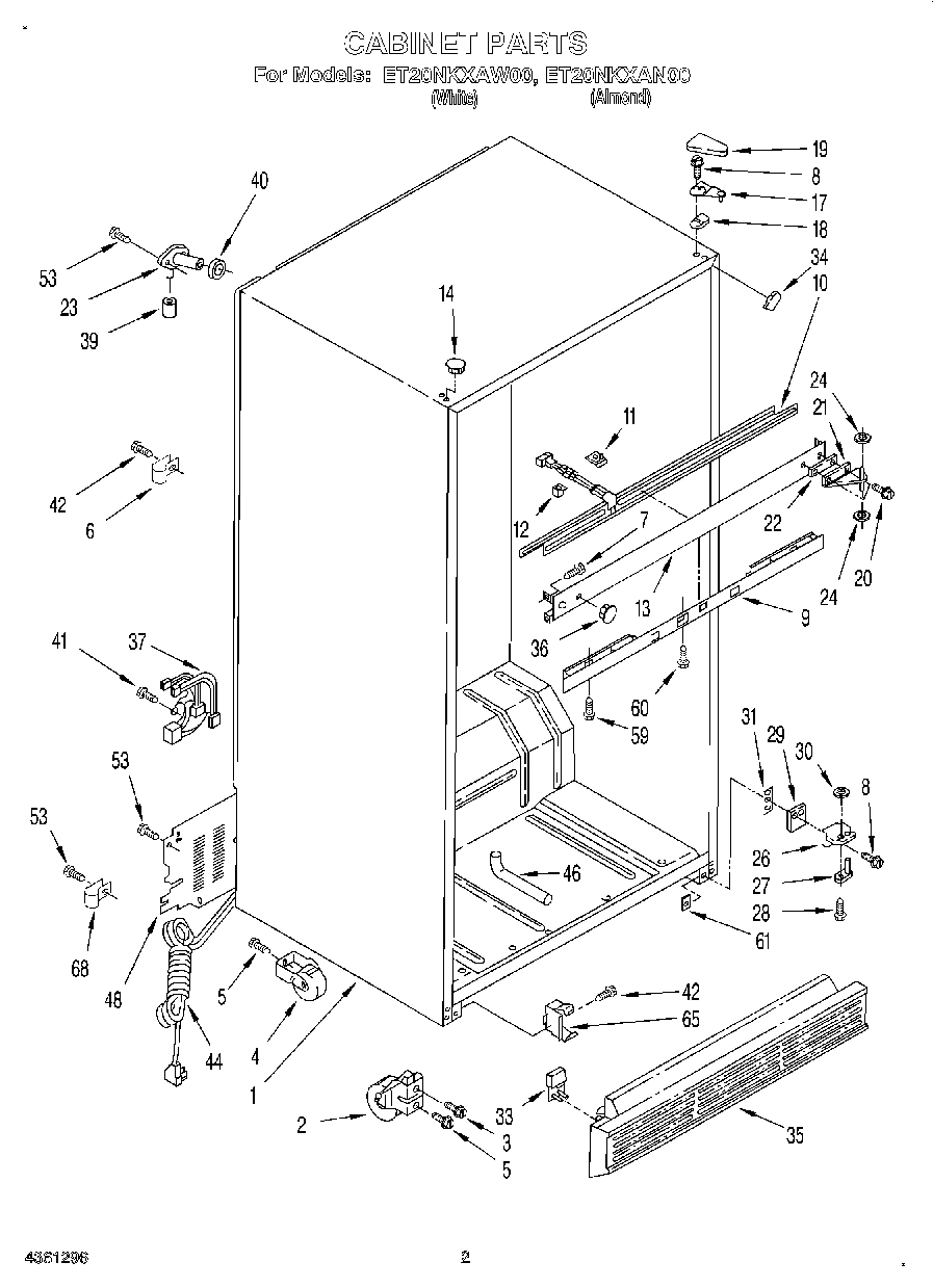 02 - CABINET
