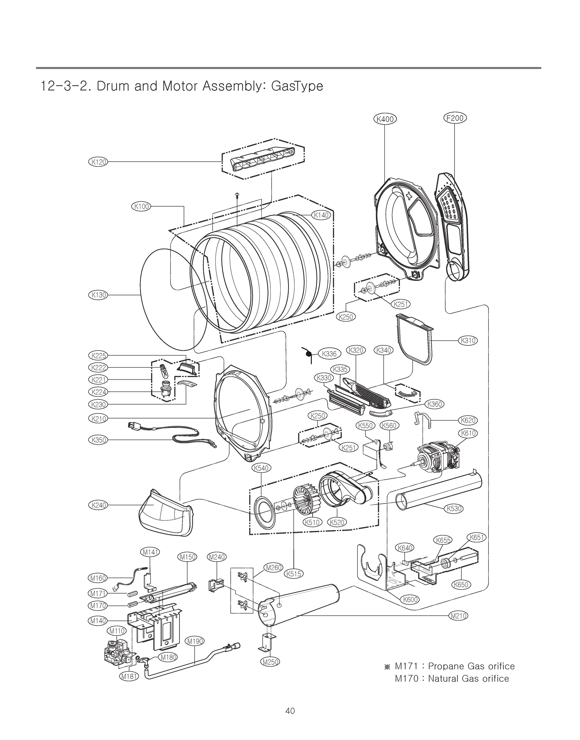 DRUM AND MOTOR ASSEMBLY