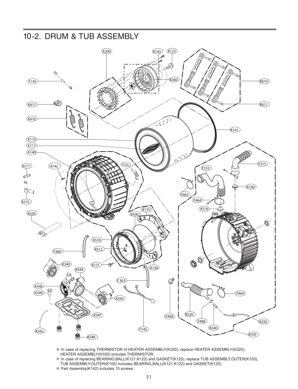 DRUM & TUB ASSEMBLY