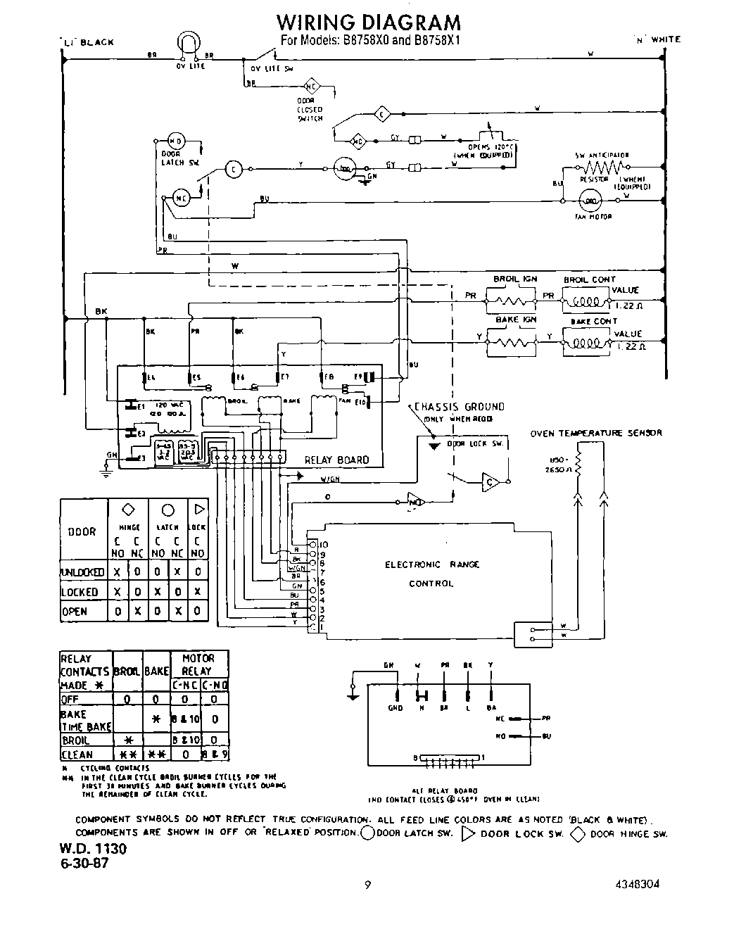 06 - WIRING DIAGRAM