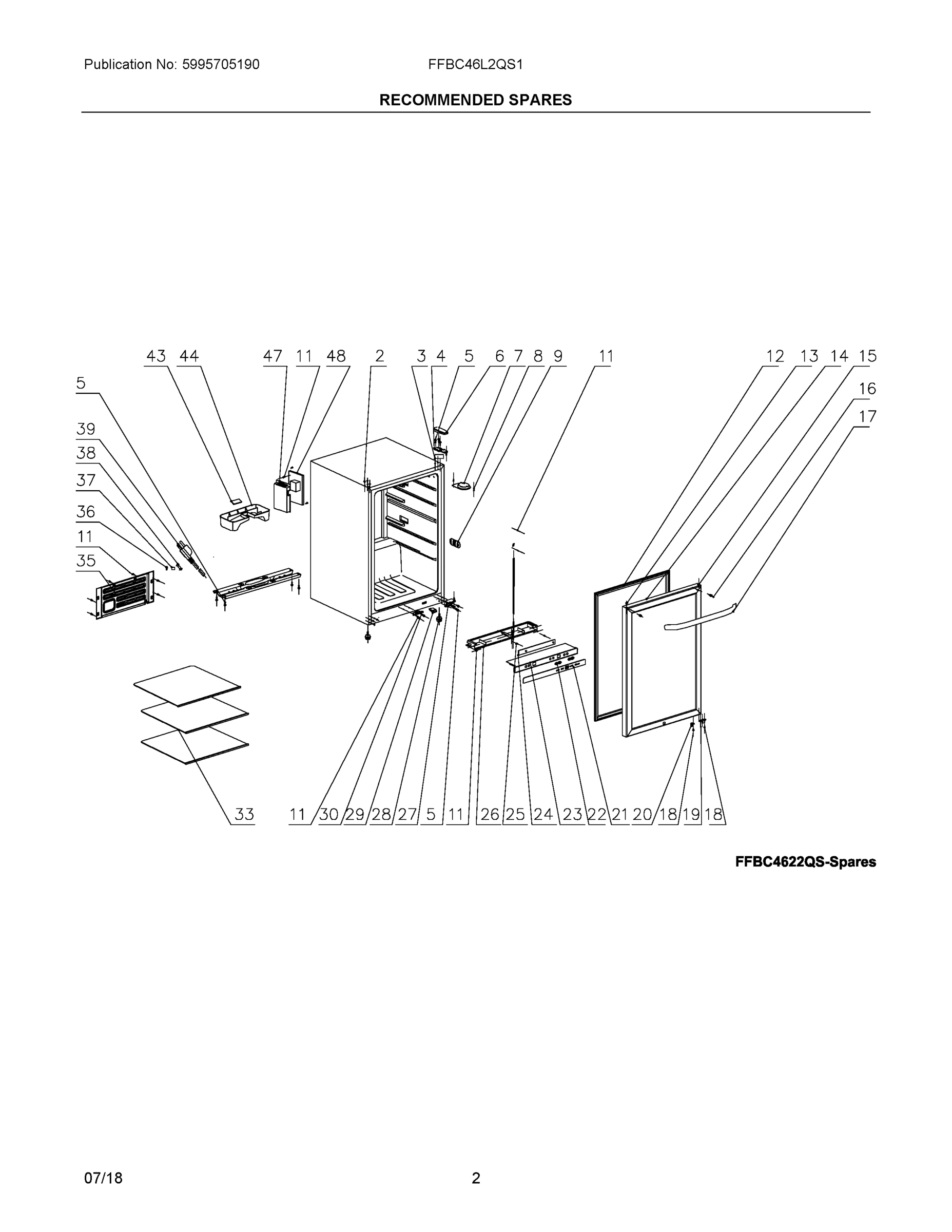 02 - RECOMMENDED SPARES