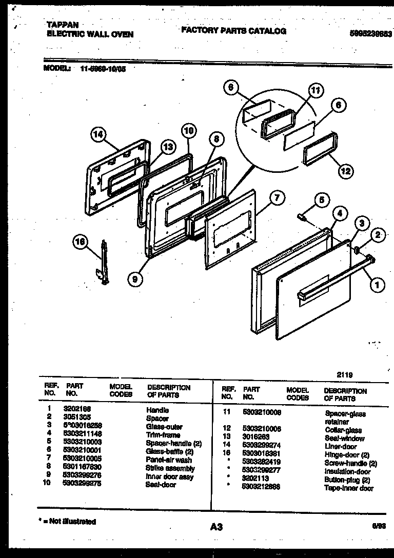 03 - DOOR PARTS