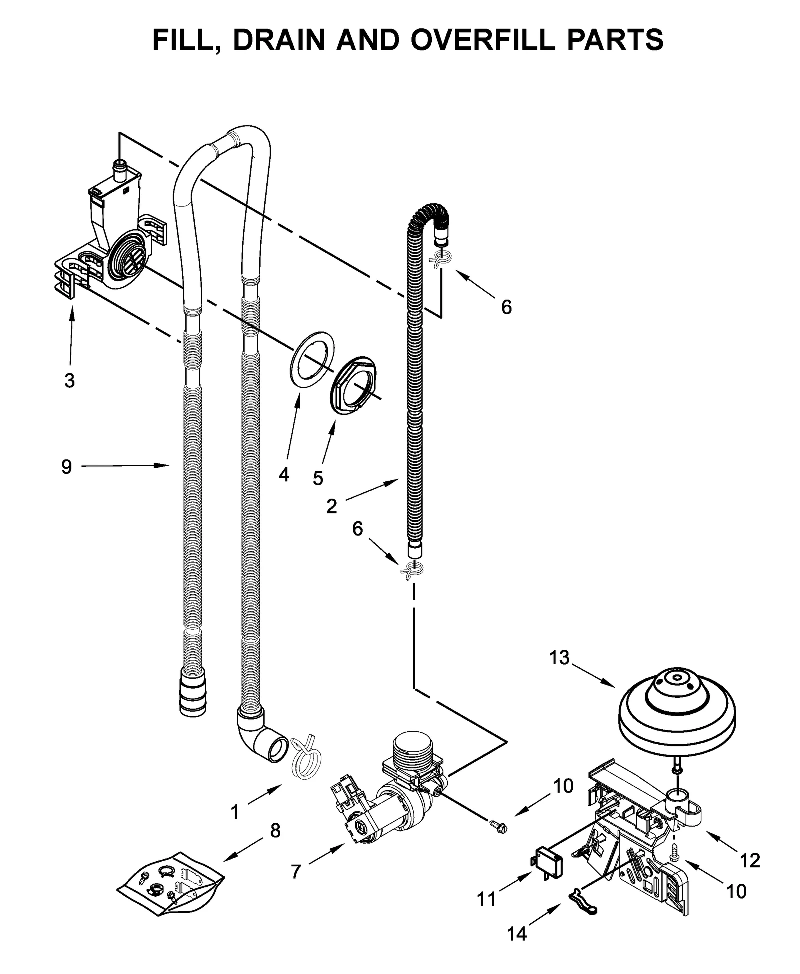 FILL, DRAIN AND OVERFILL PARTS