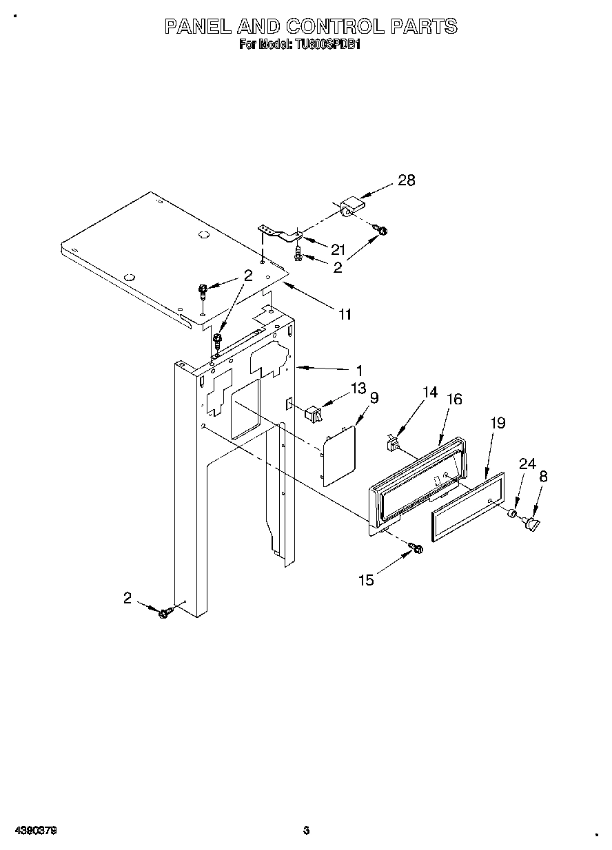 03 - PANEL AND CONTROL