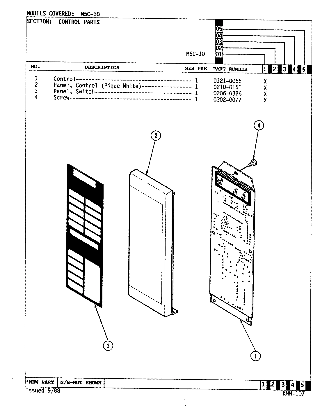 02 - CONTROL PANEL