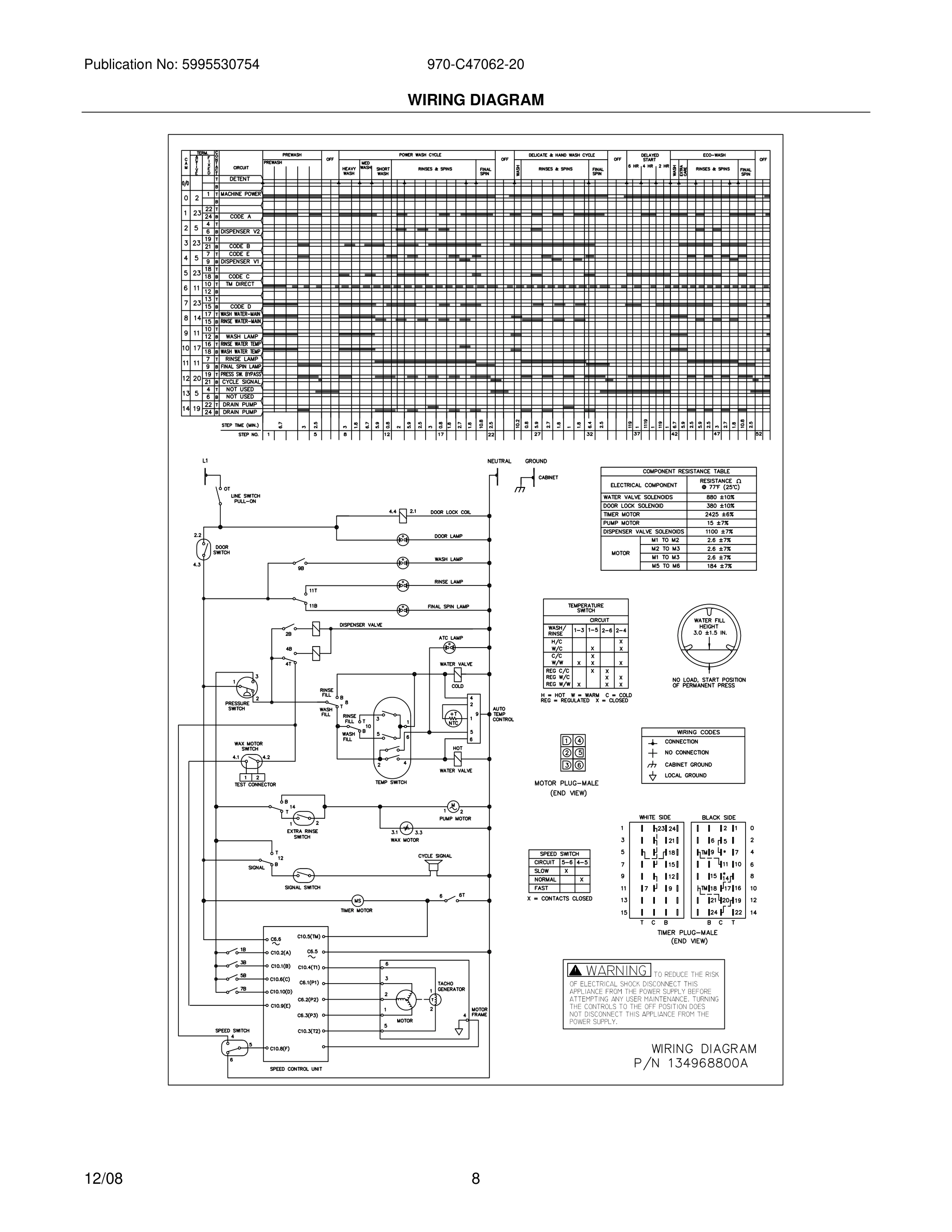 08 - WIRING DIAGRAM