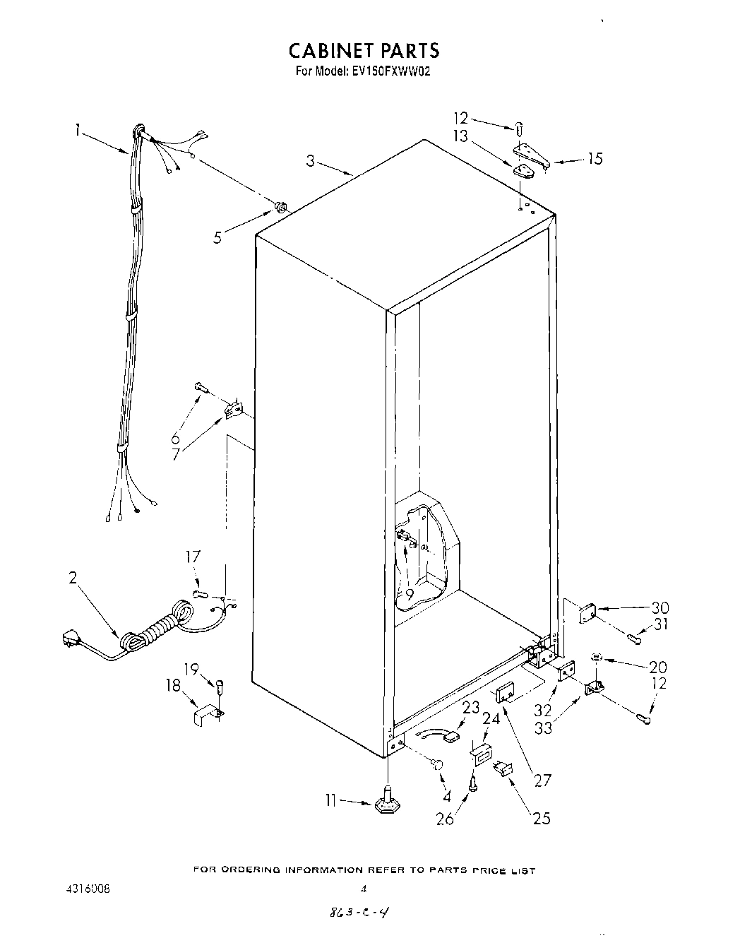 03 - CABINET