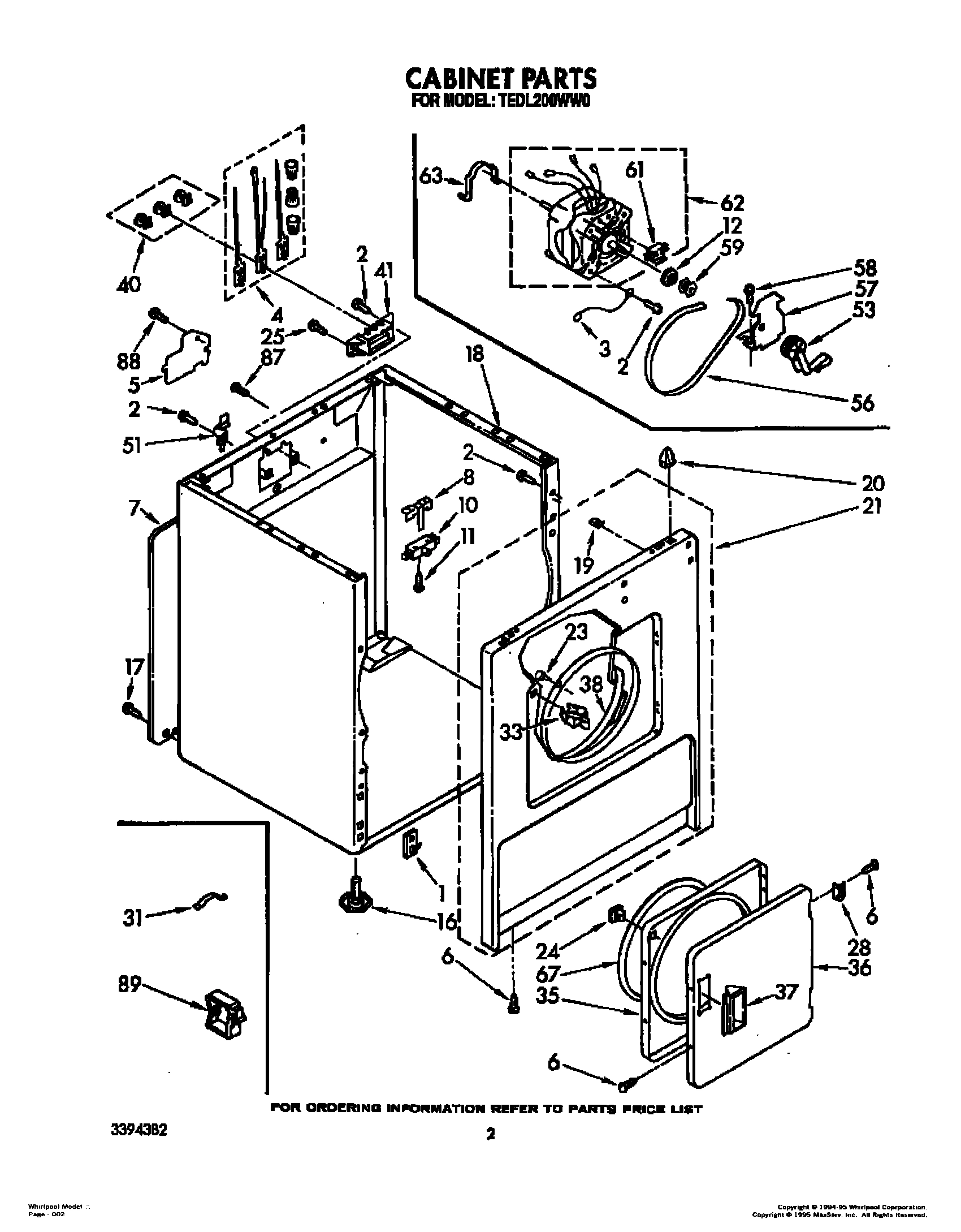 02 - CABINET