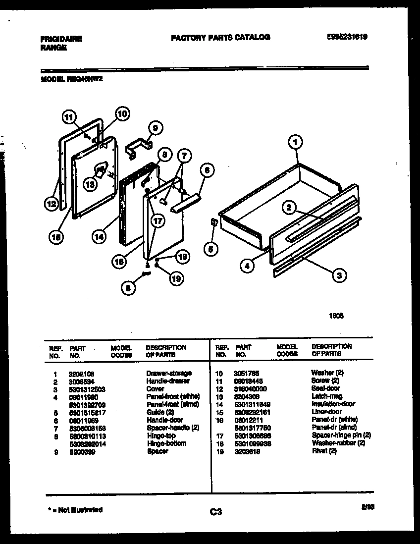 03 - DOOR AND DRAWER PARTS