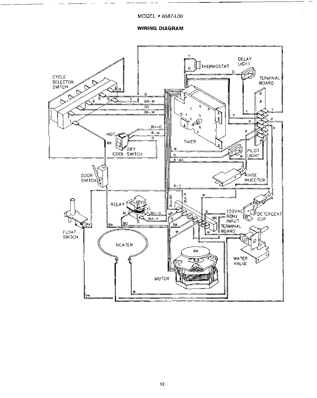10 - WIRING DIAGRAM