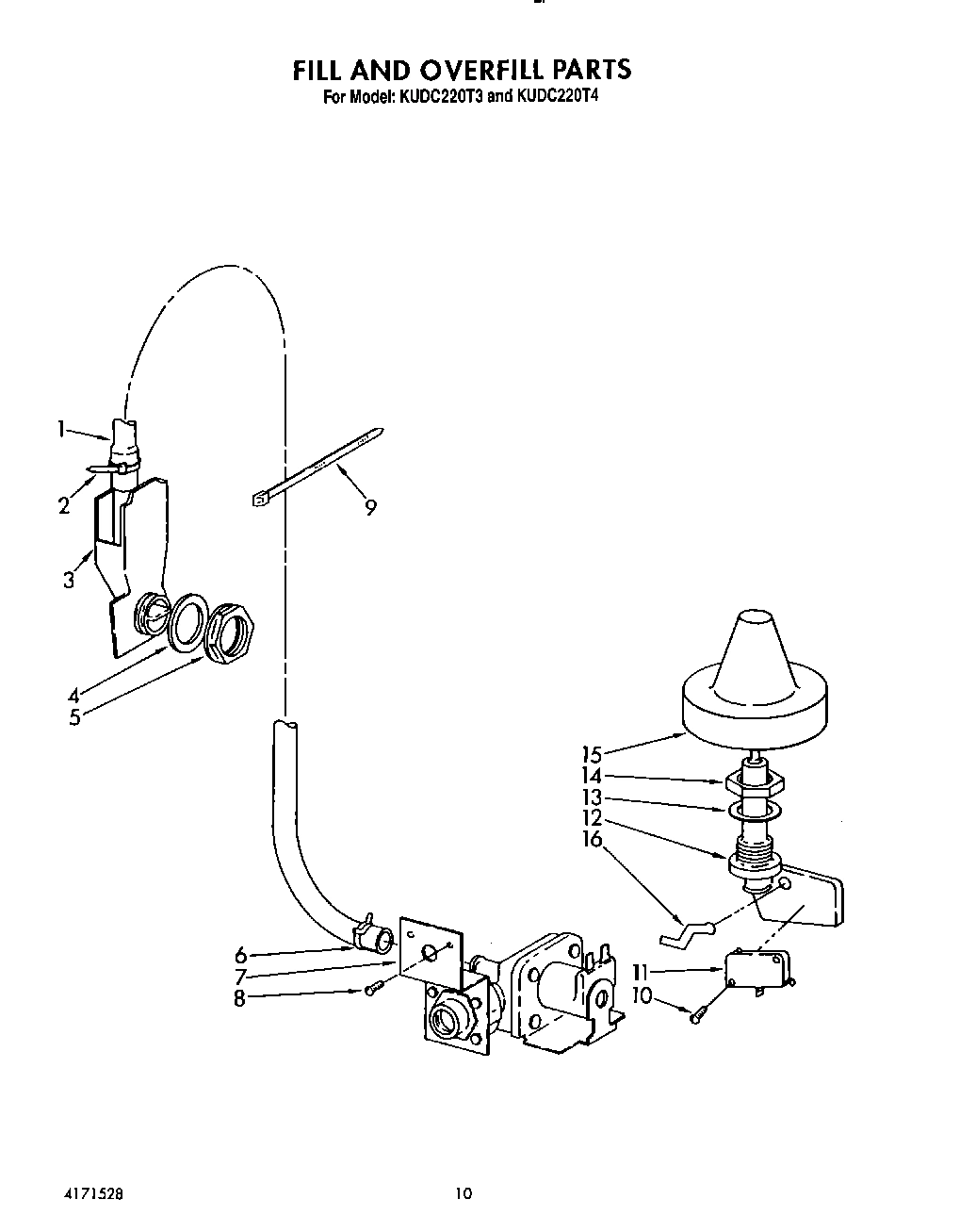 08 - FILL AND OVERFILL