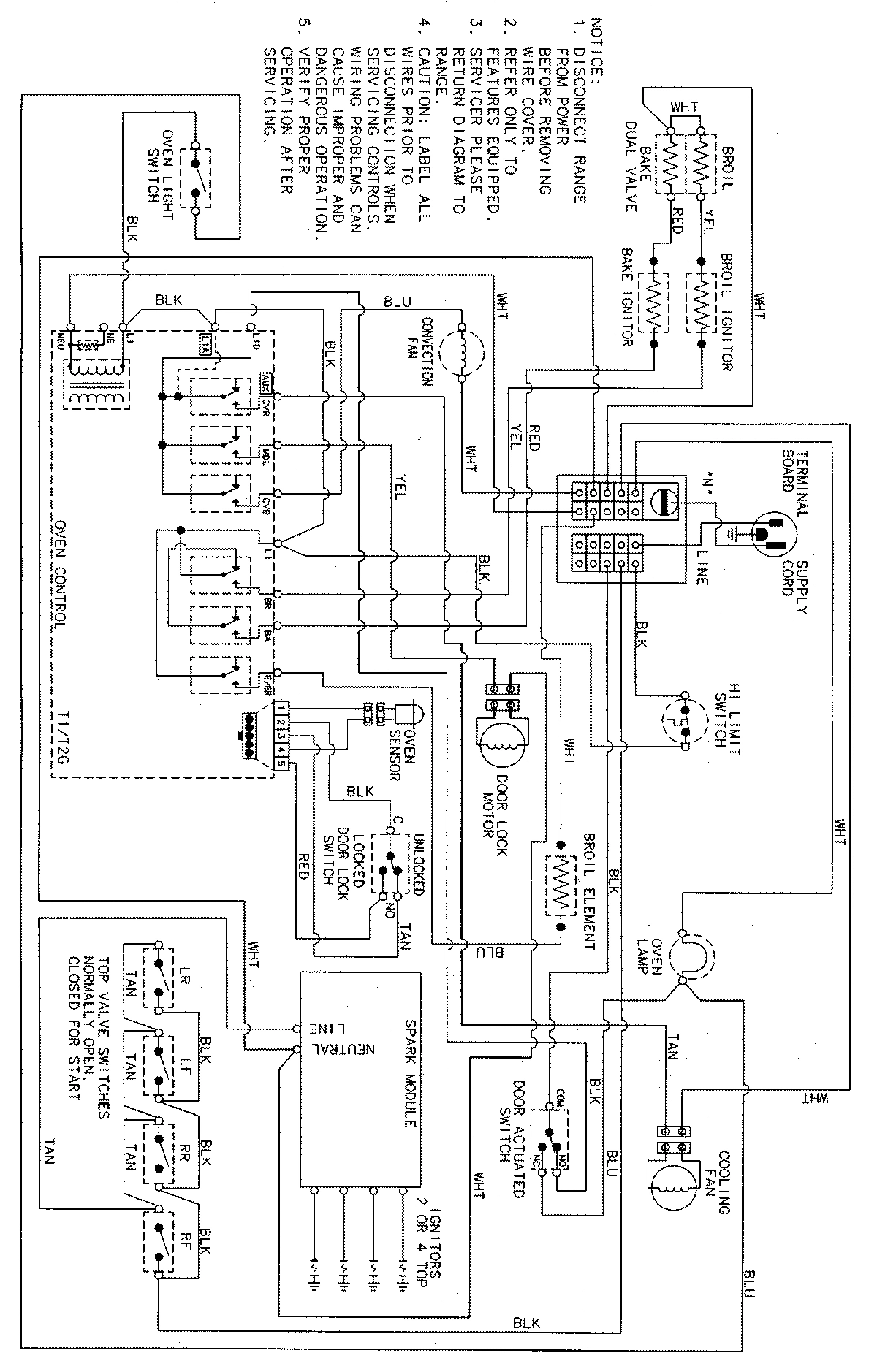 06 - WIRING INFORMATION