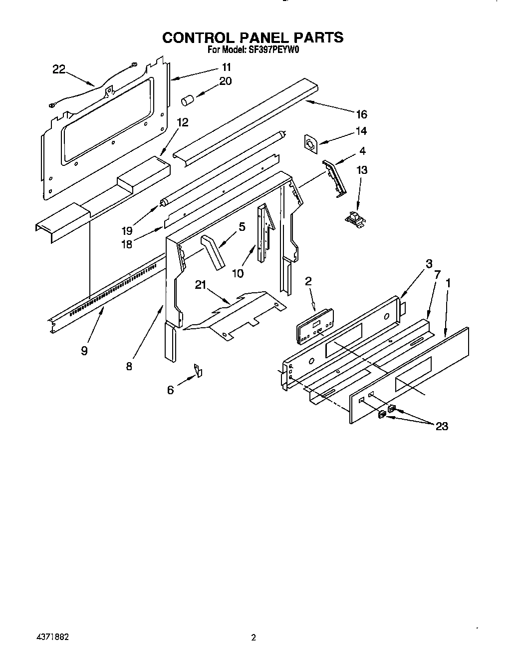 02 - CONTROL PANEL