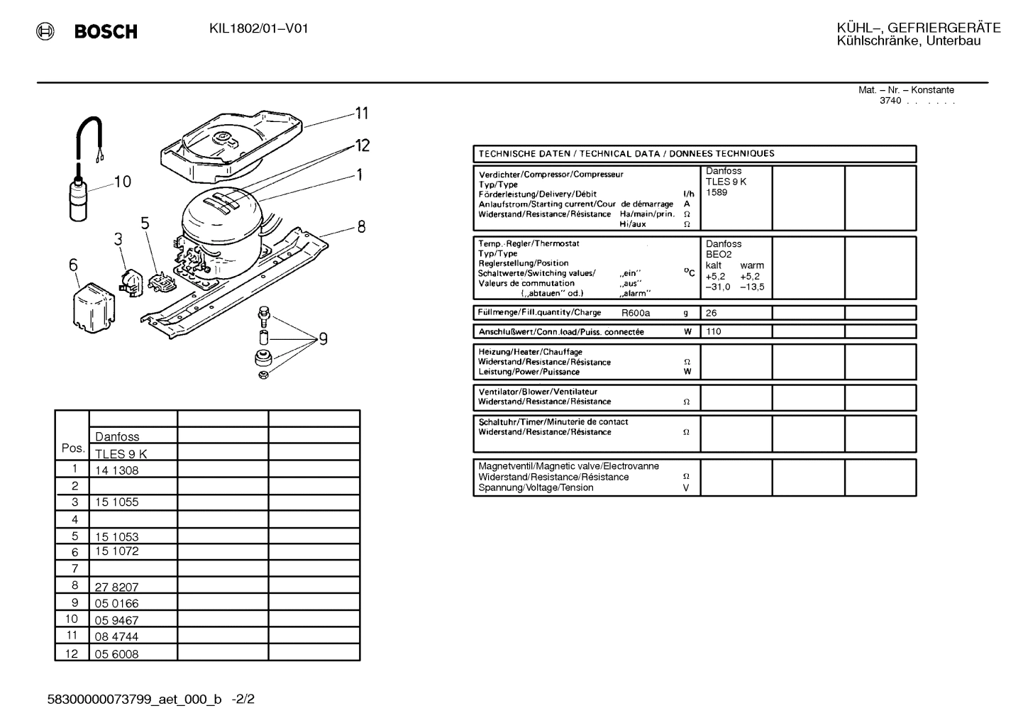 Diagram 2