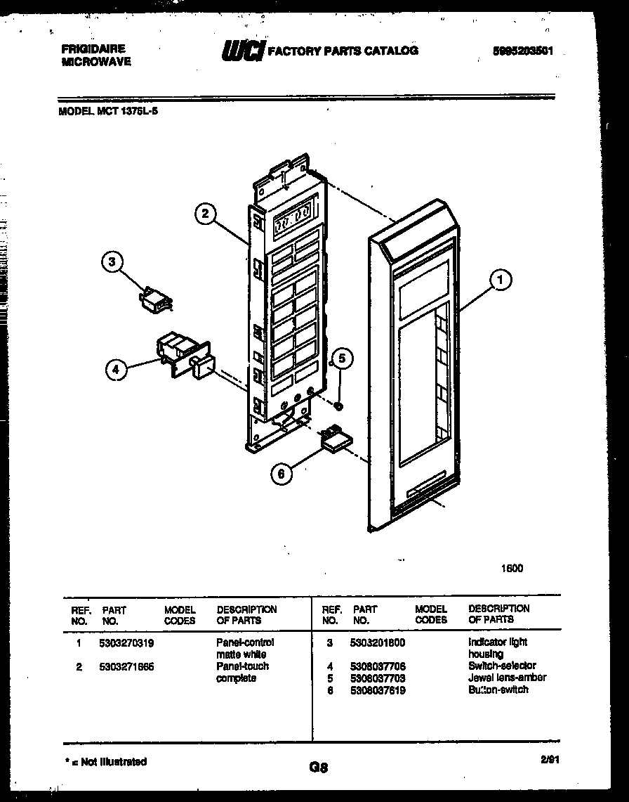 03 - CONTROL PANEL