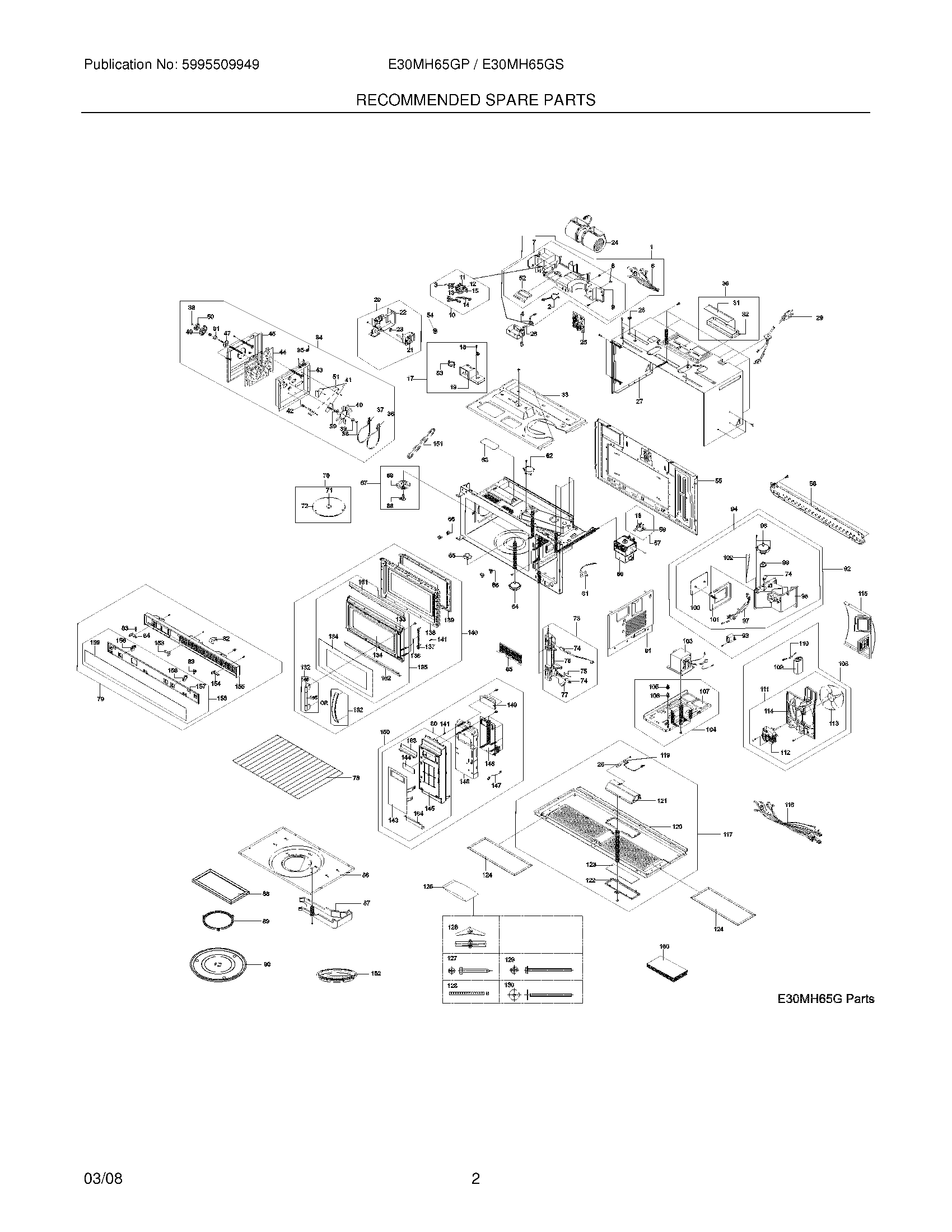 03 - RECOMMENDED SPARE PARTS