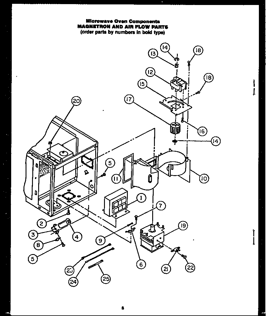 05 - MAG & AIR FLOW PARTS